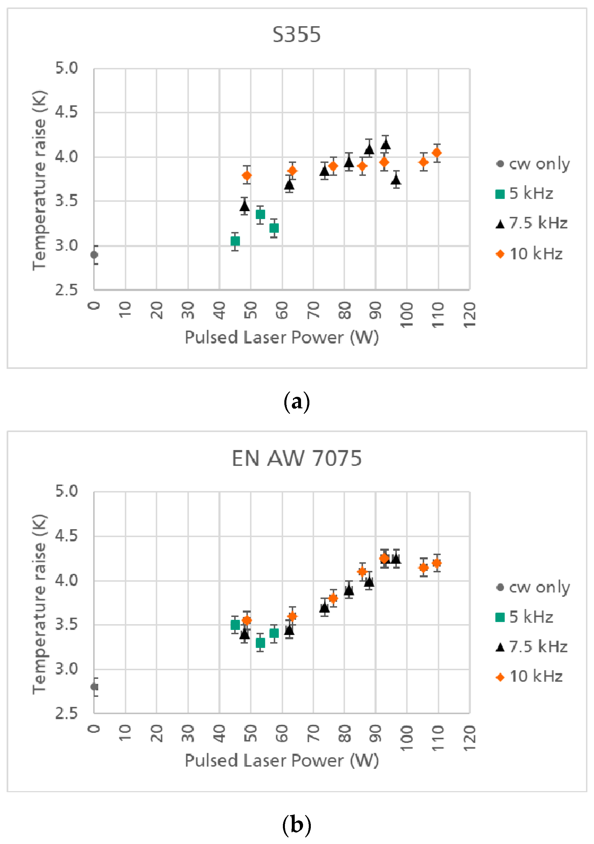 Metals 10 00766 g003