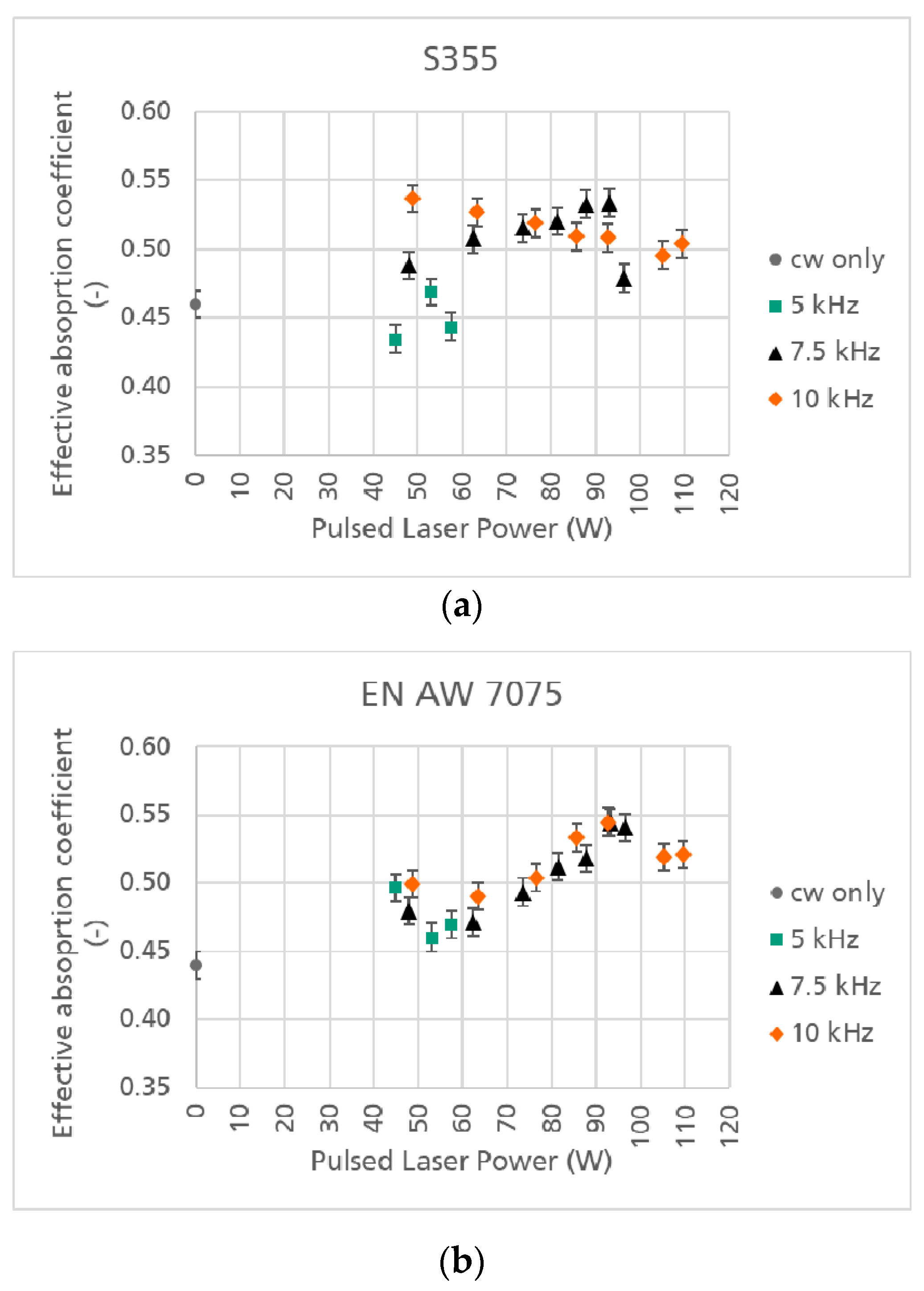 Metals 10 00766 g004
