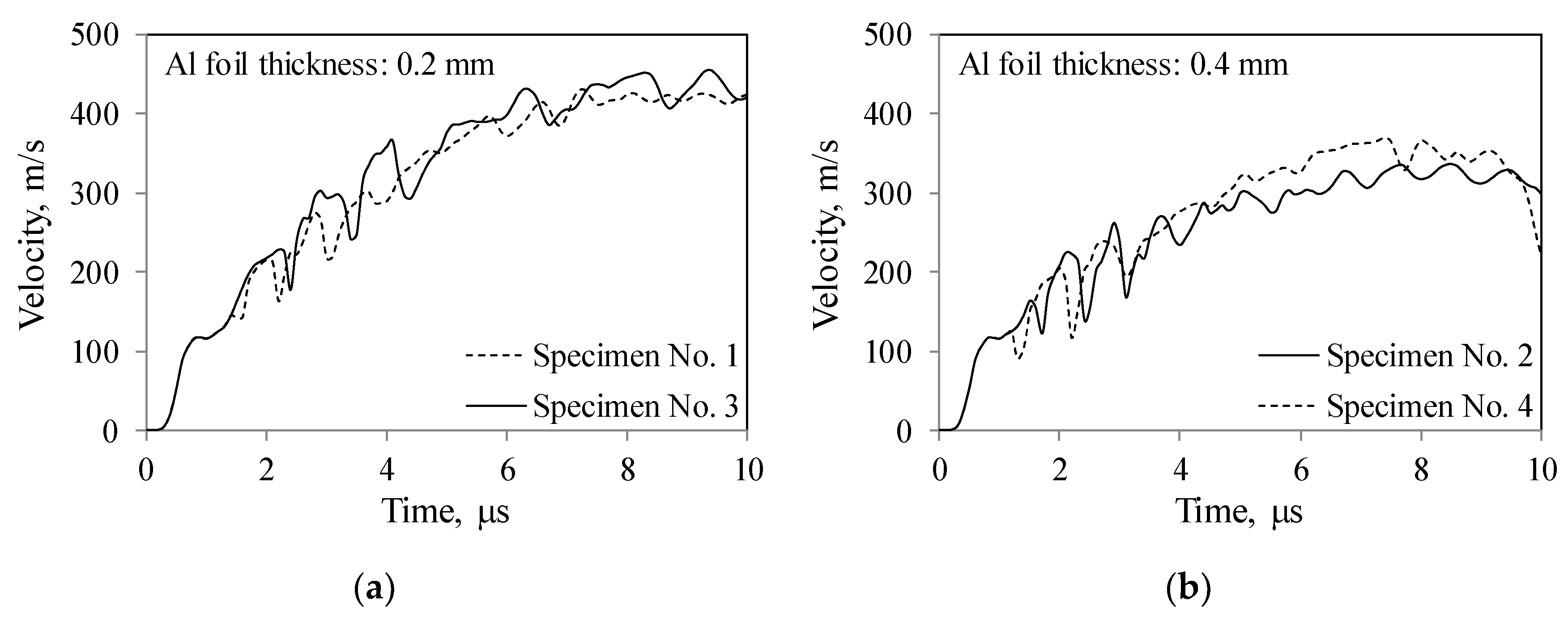 Metals 10 00770 g004 Metals 10 00770 g004