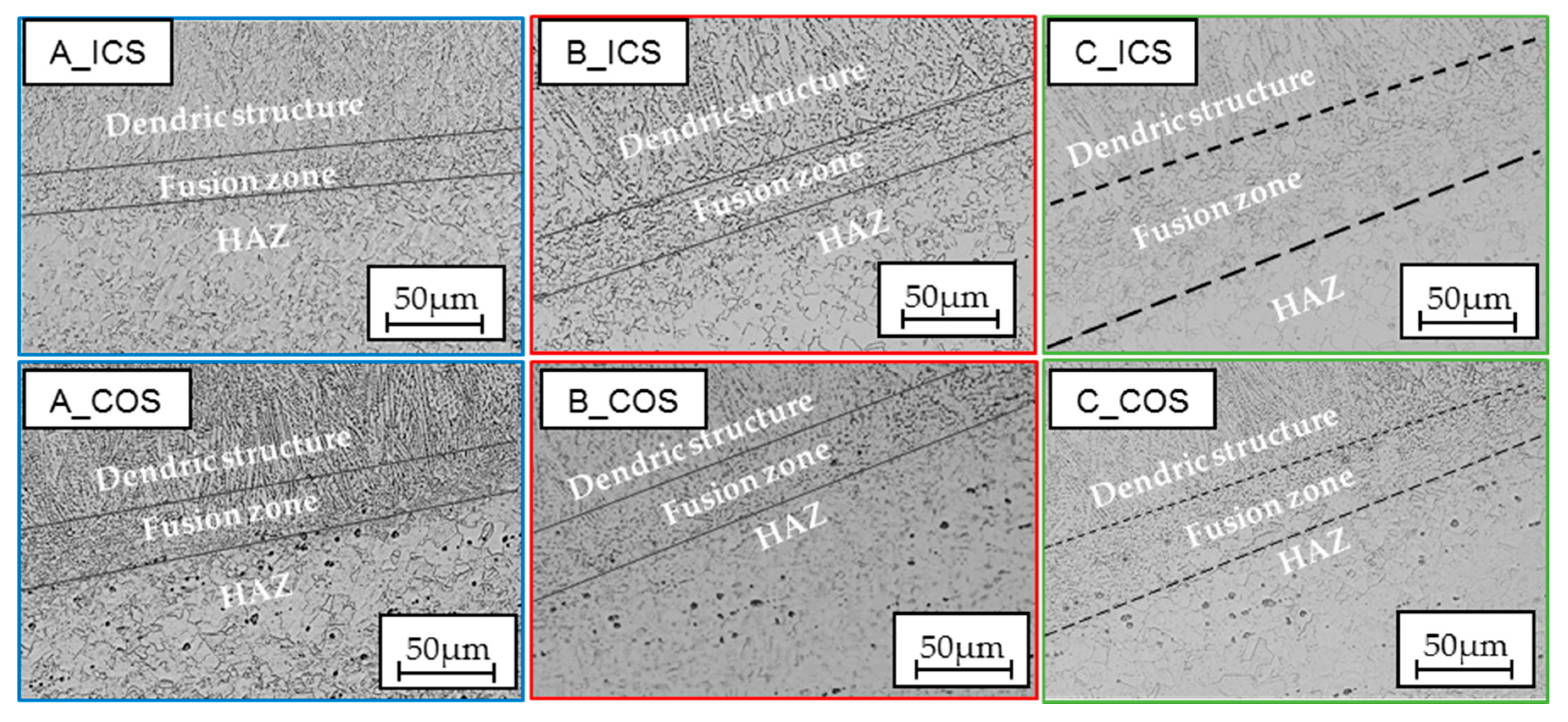 Metals 10 00771 g009