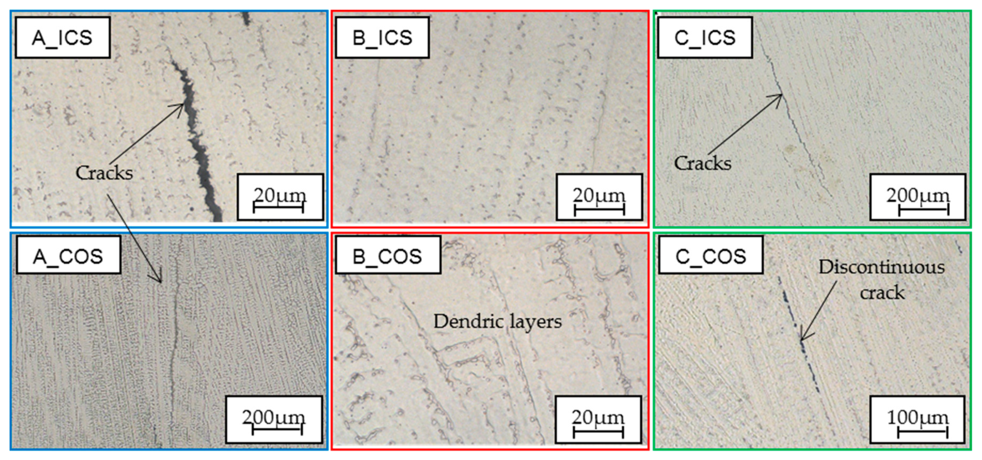 Metals 10 00771 g010