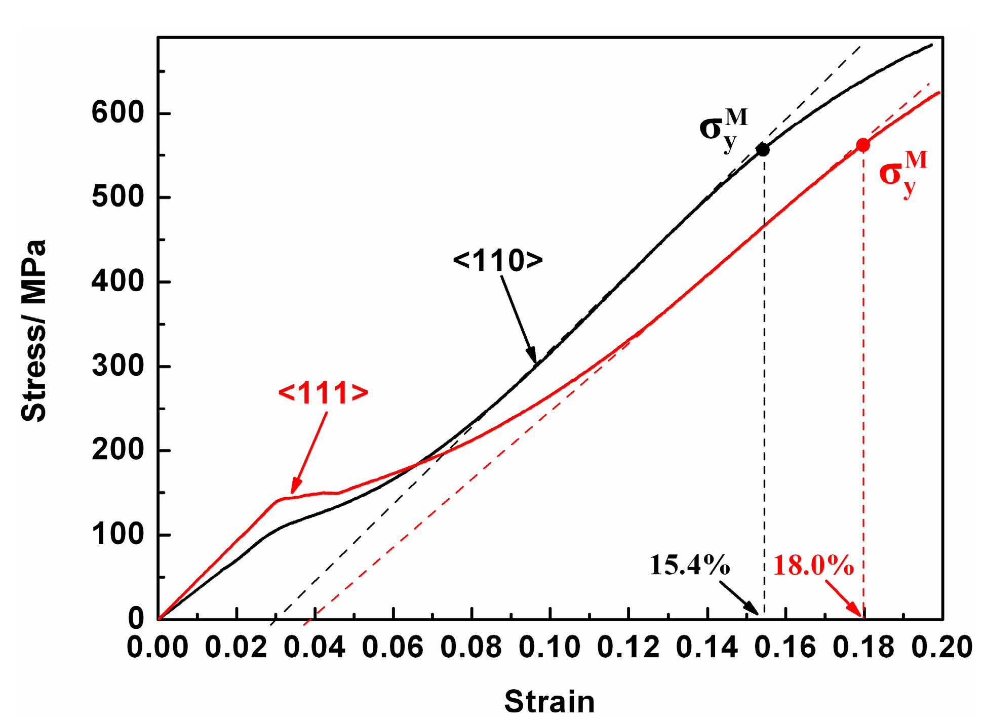 Metals 10 00776 g006