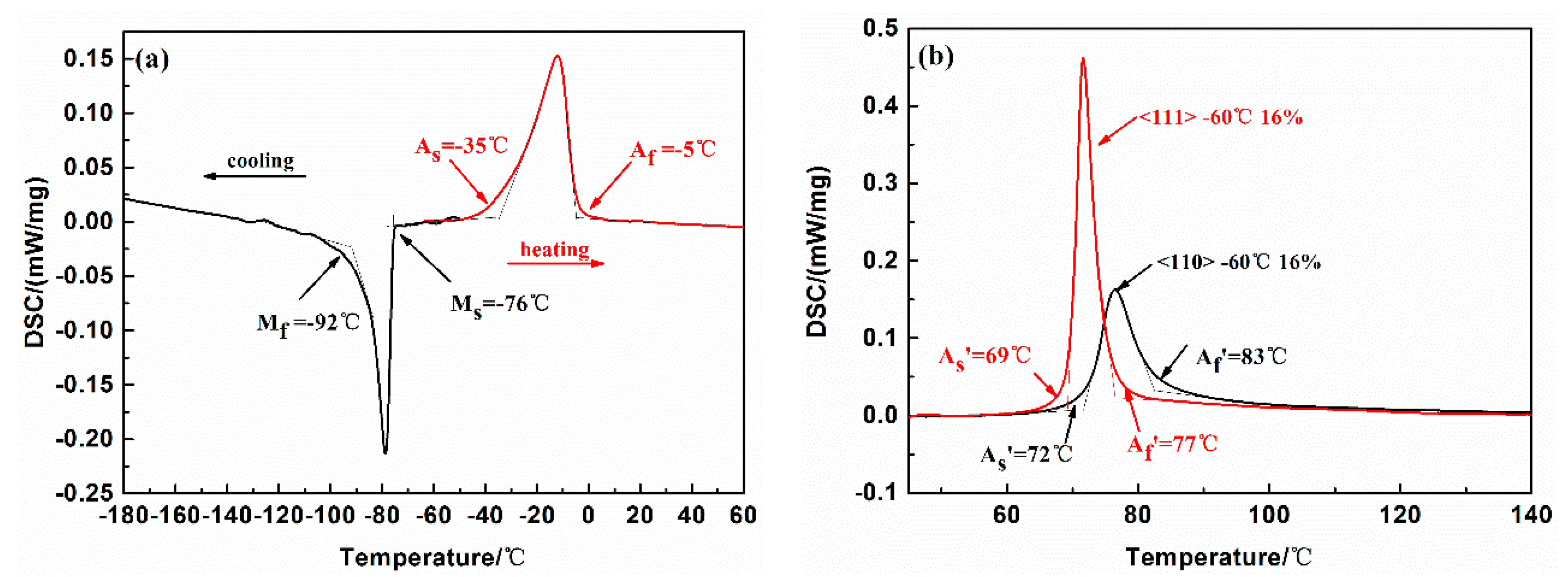 Metals 10 00776 g008