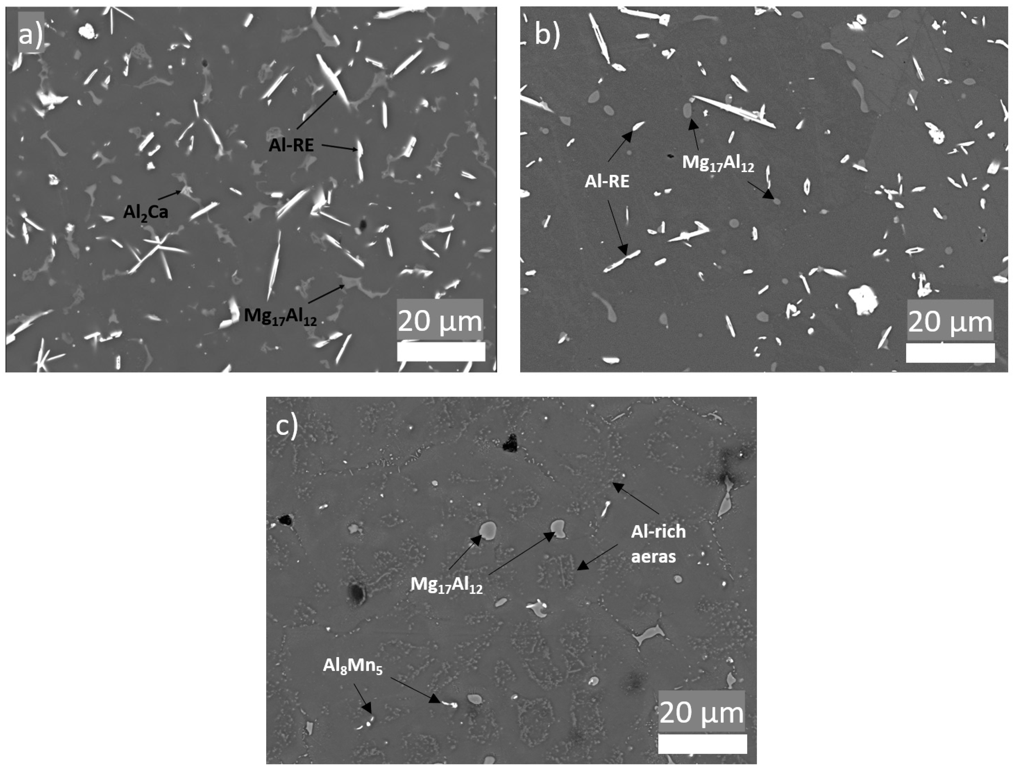 Metals 10 00778 g006