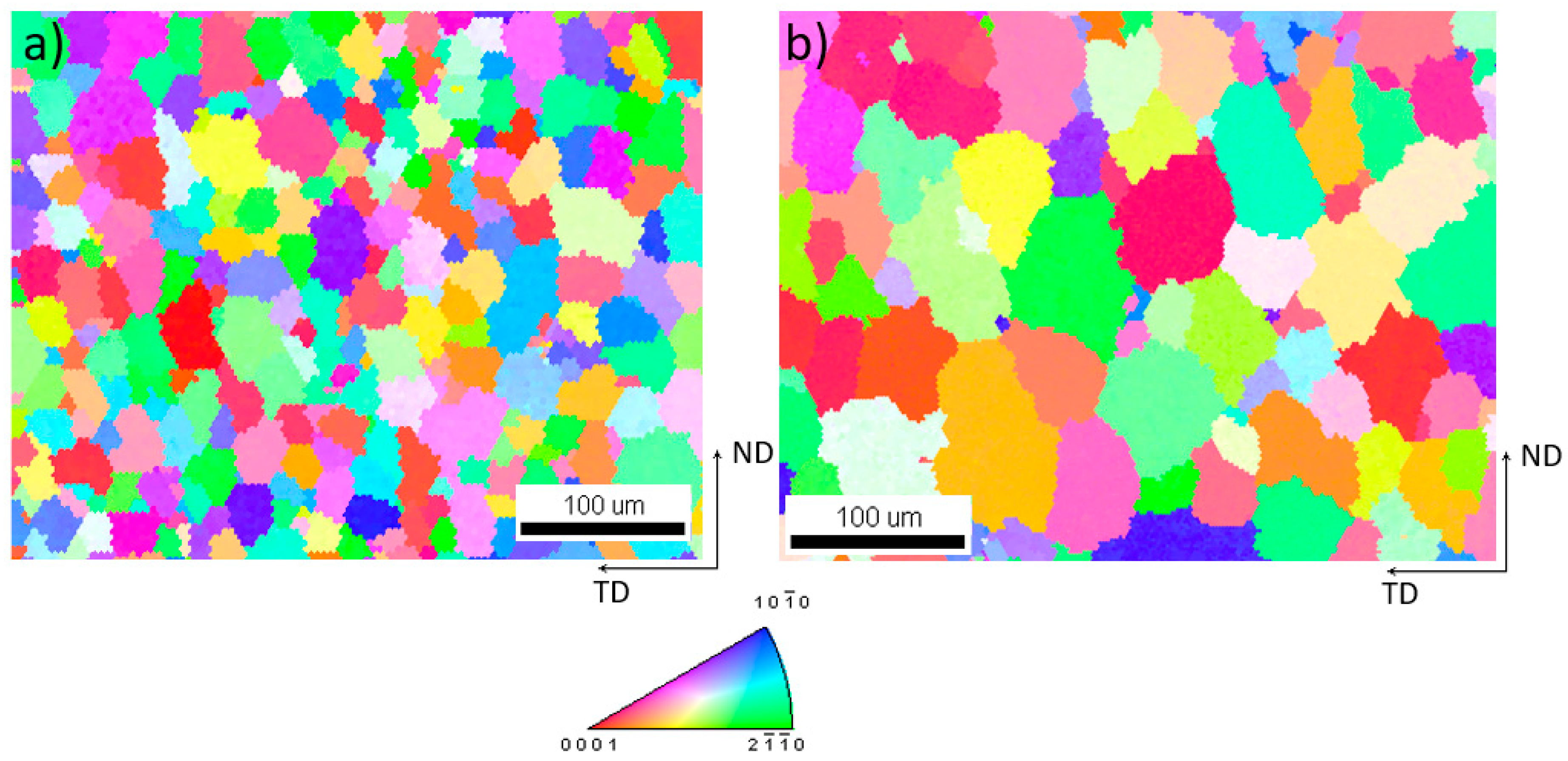 Metals 10 00778 g007