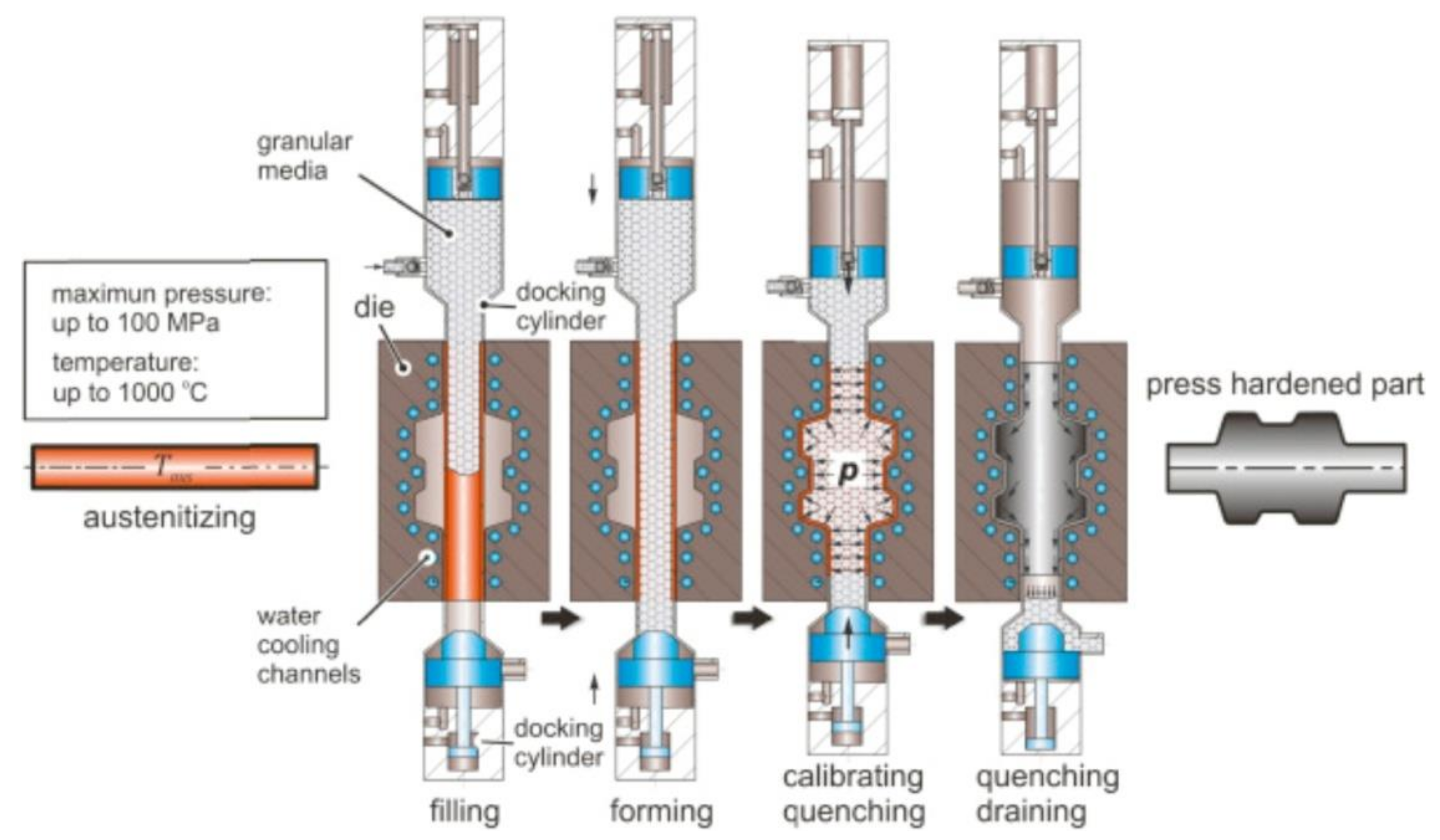 Metals 10 00779 g027 Metals 10 00779 g027