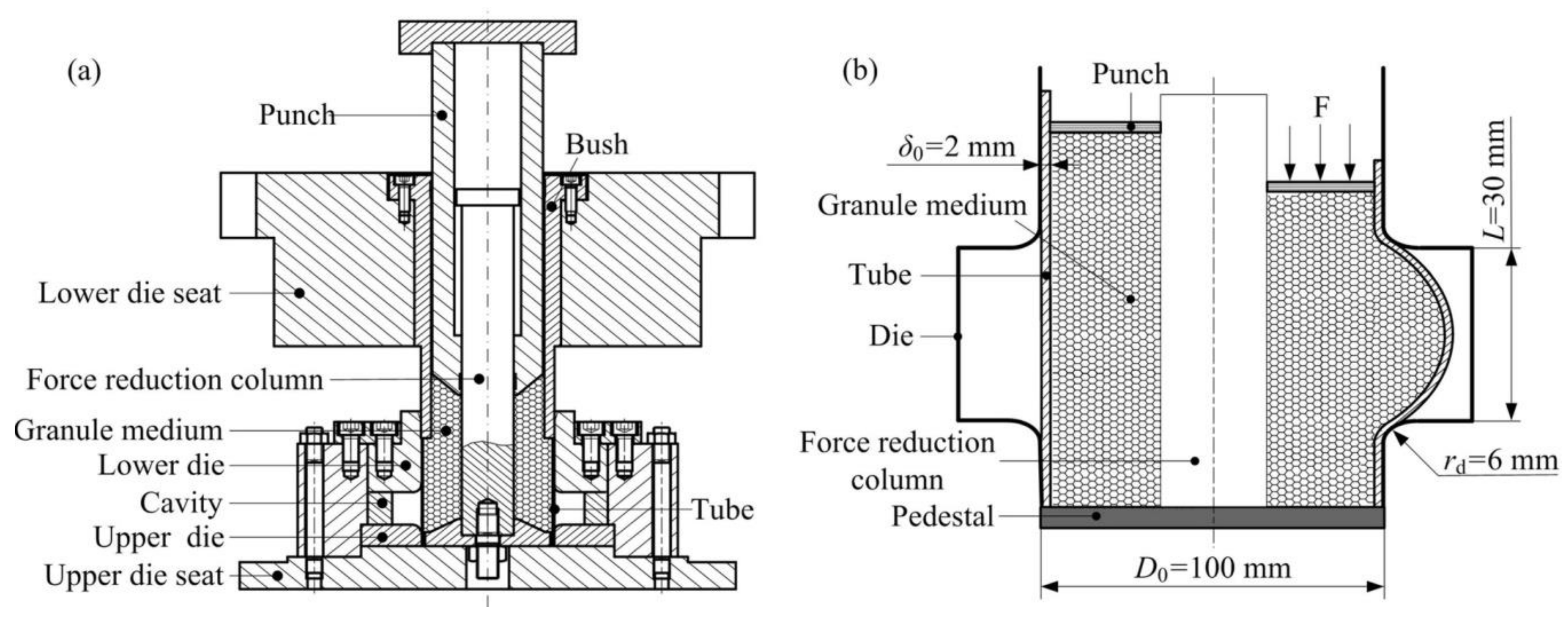 Metals 10 00779 g028 Metals 10 00779 g028