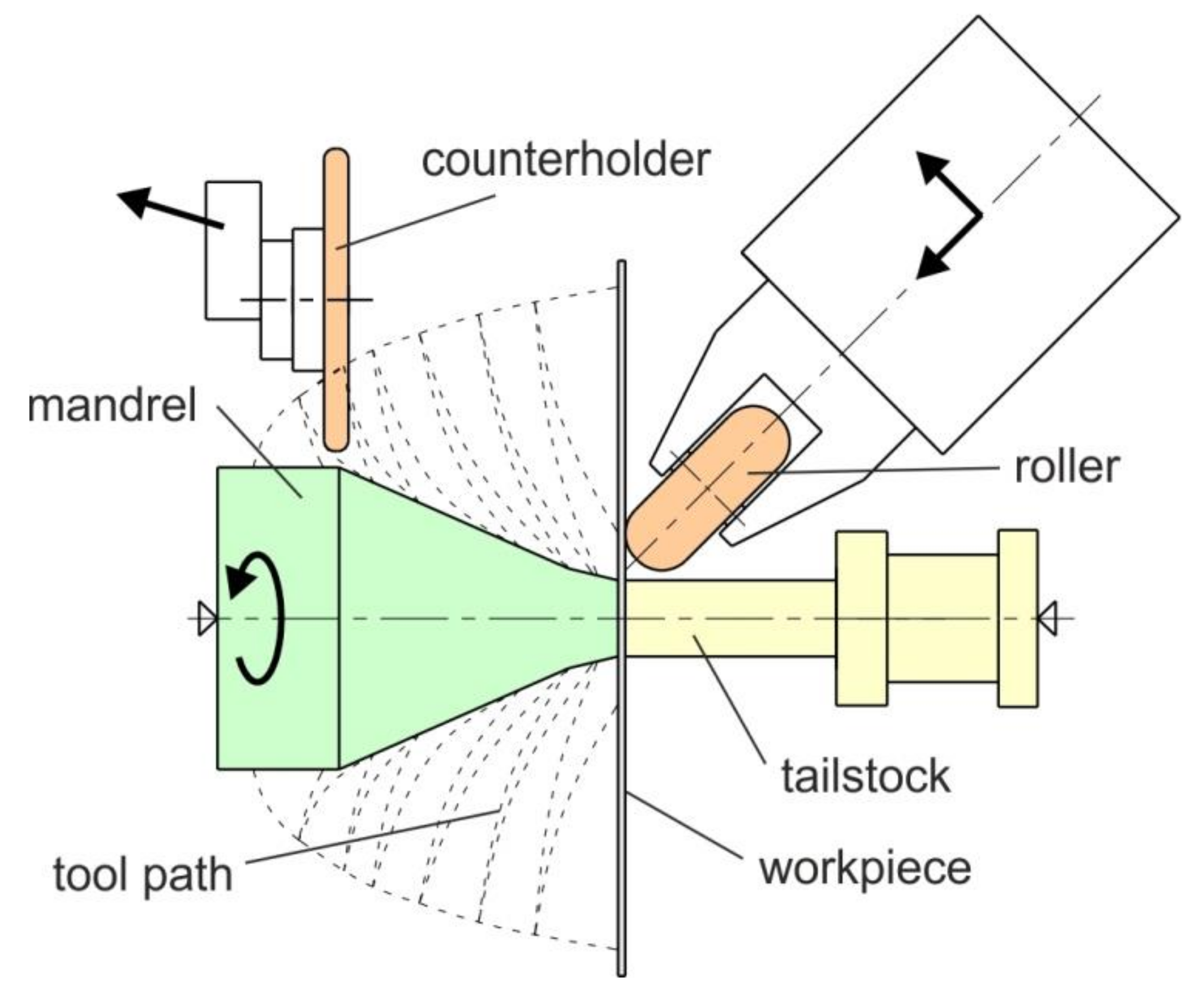 Metals 10 00779 g038 Metals 10 00779 g038