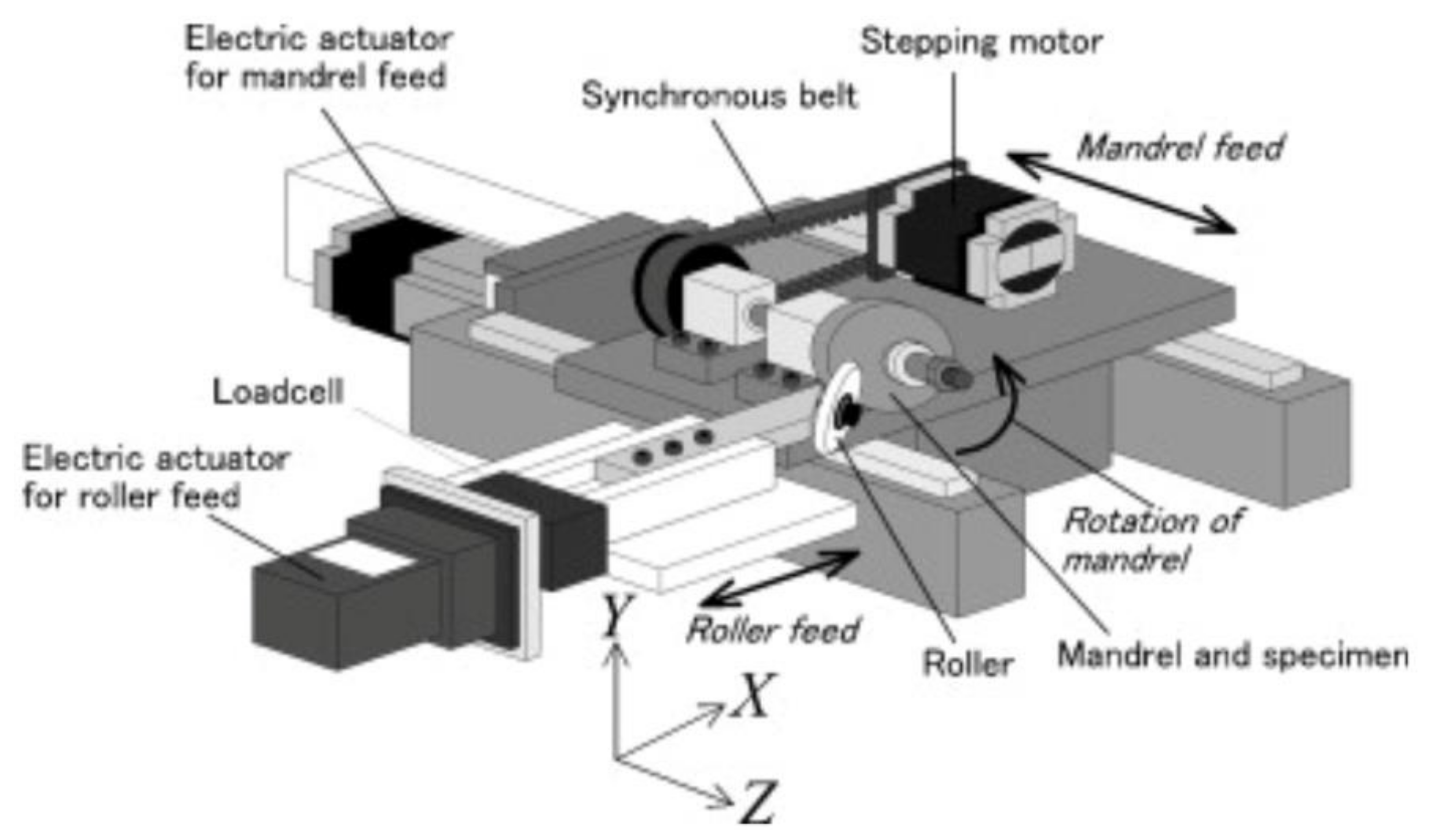 Metals 10 00779 g043 Metals 10 00779 g043