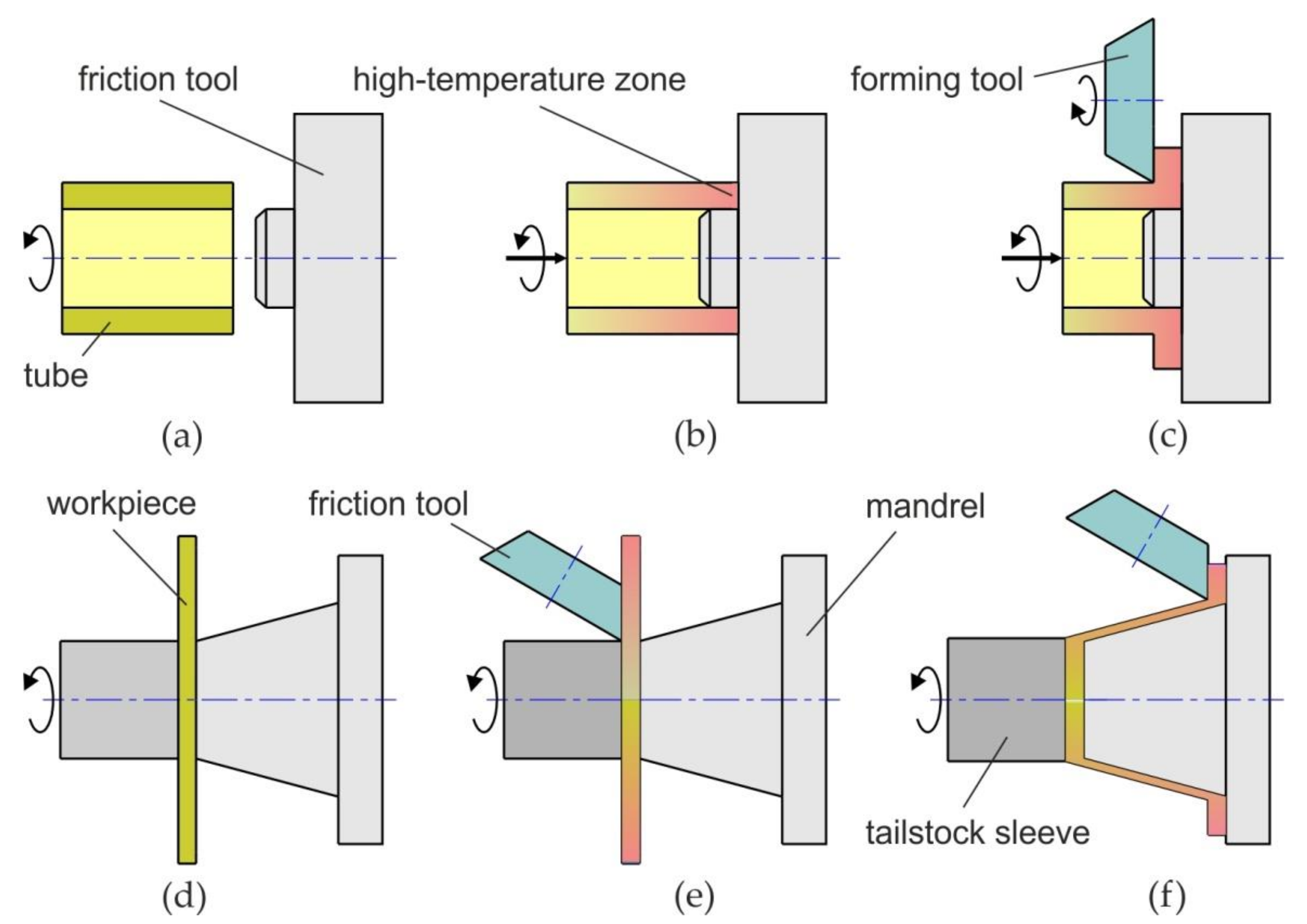 Metals 10 00779 g049 Metals 10 00779 g049