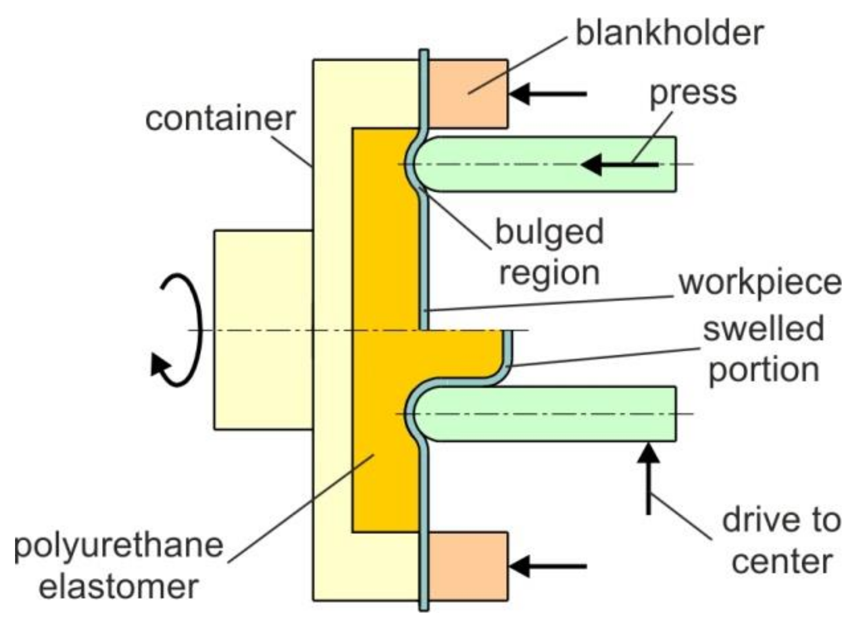 Metals 10 00779 g050 Metals 10 00779 g050