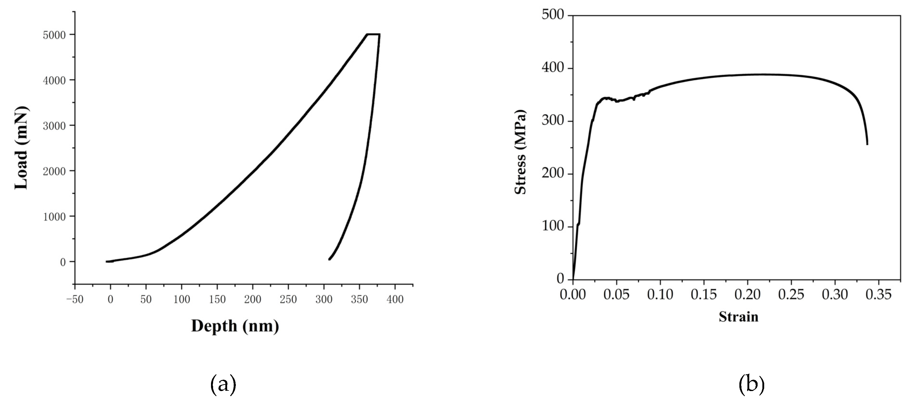Metals 10 00780 g004 Metals 10 00780 g004
