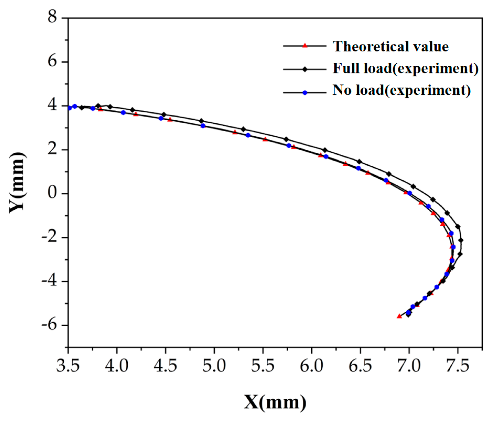 Metals 10 00780 g011 Metals 10 00780 g011