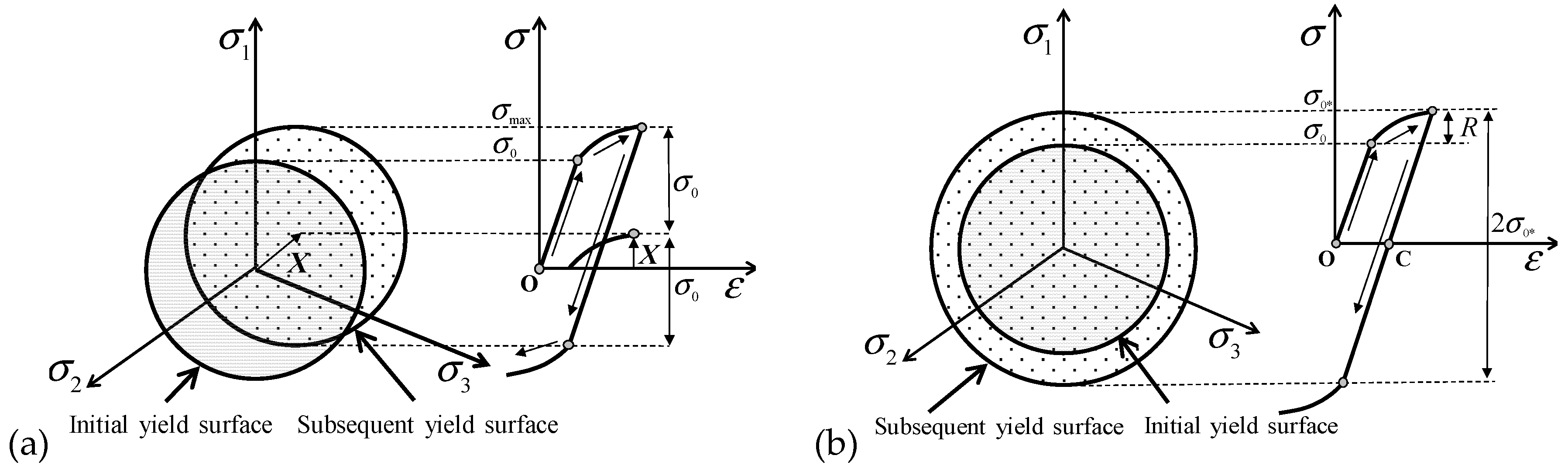 Metals 10 00781 g001