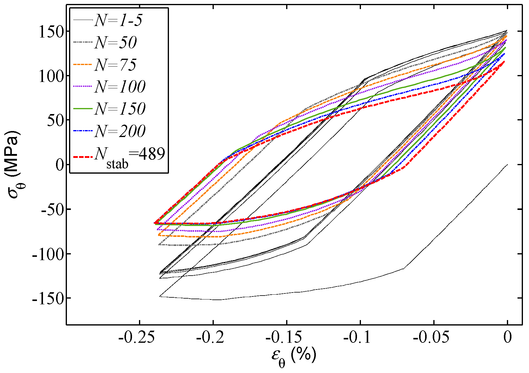 Metals 10 00781 g005