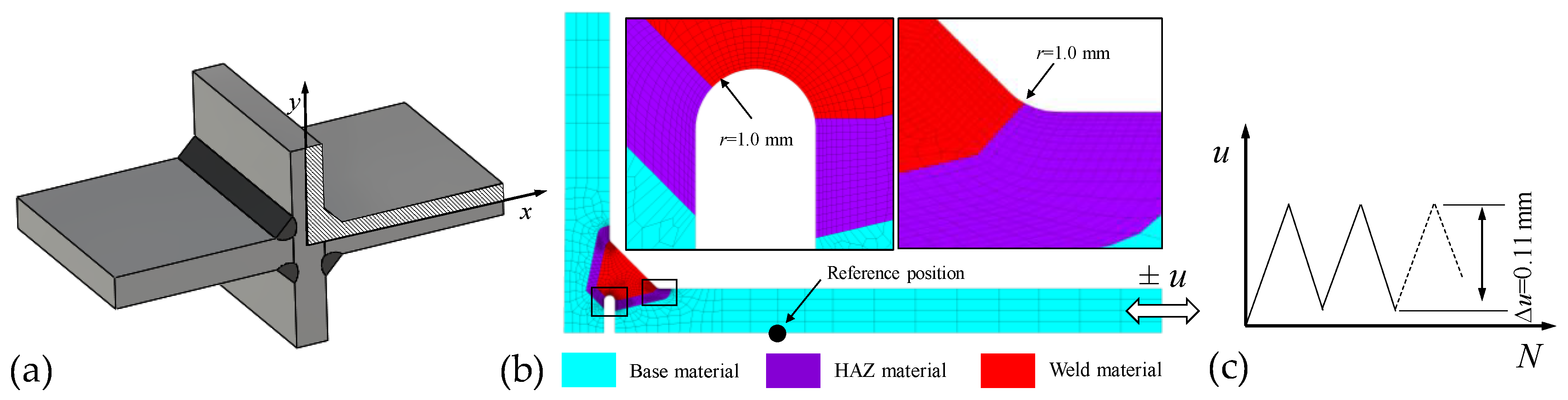Metals 10 00781 g006