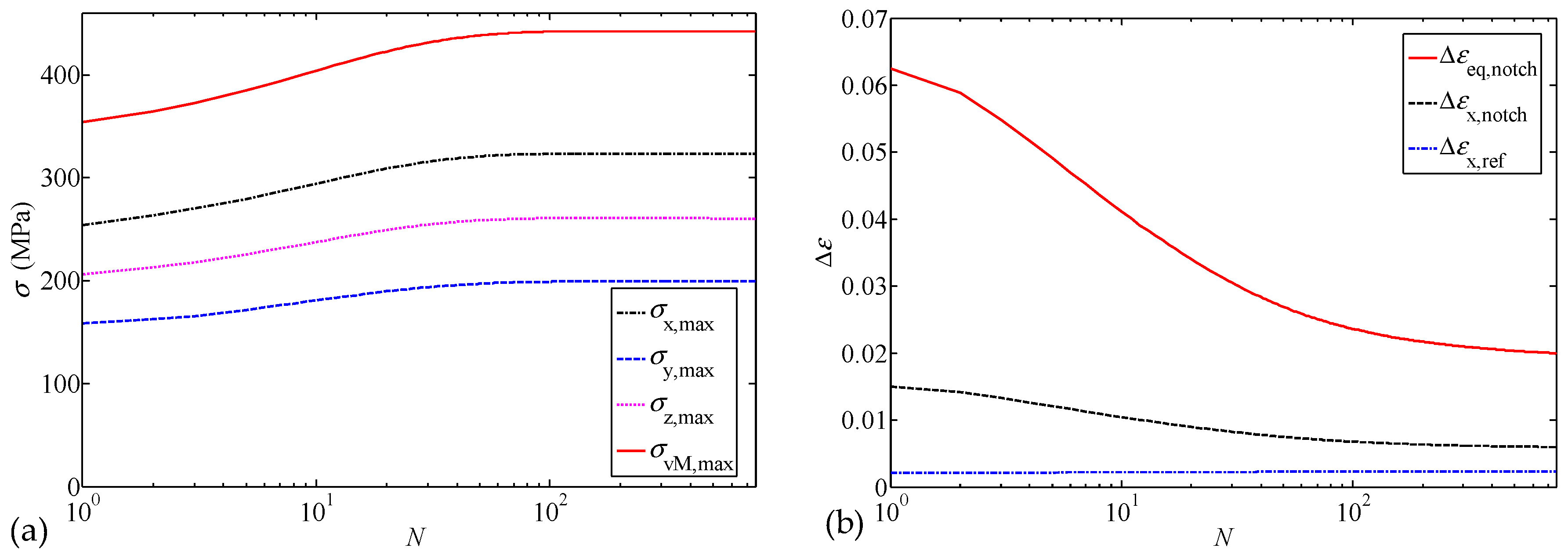 Metals 10 00781 g007