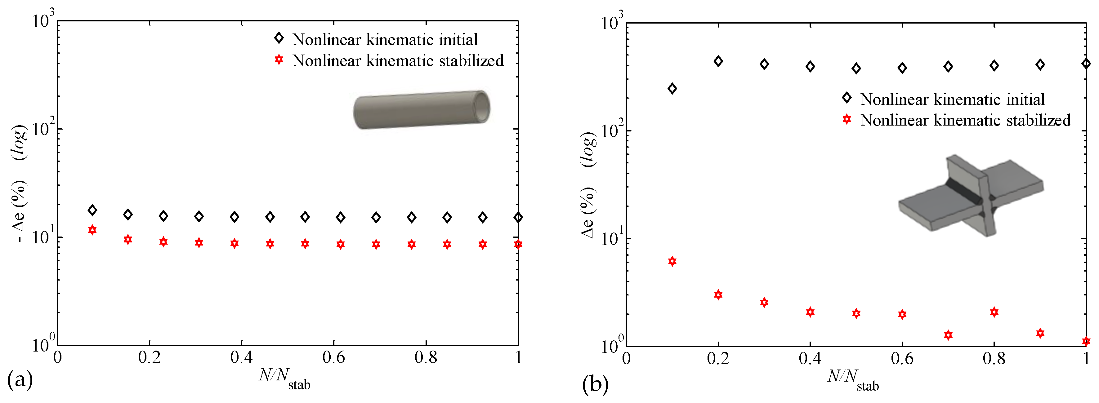 Metals 10 00781 g009
