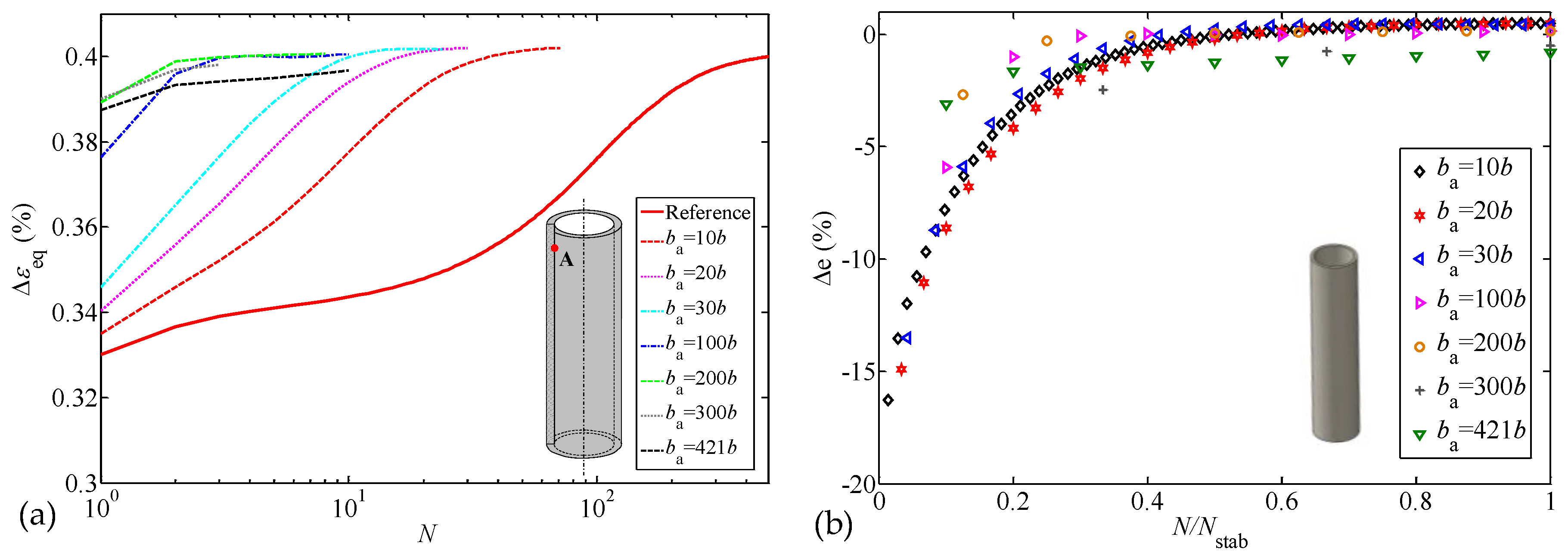 Metals 10 00781 g010
