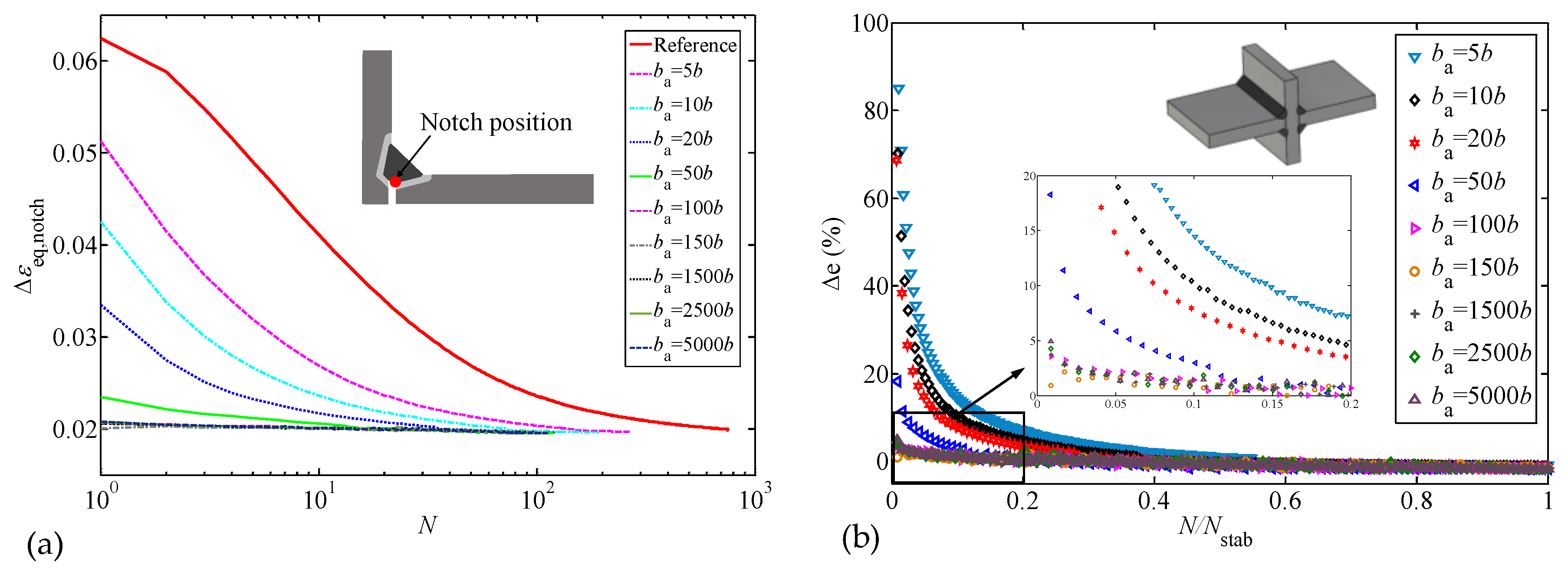 Metals 10 00781 g011