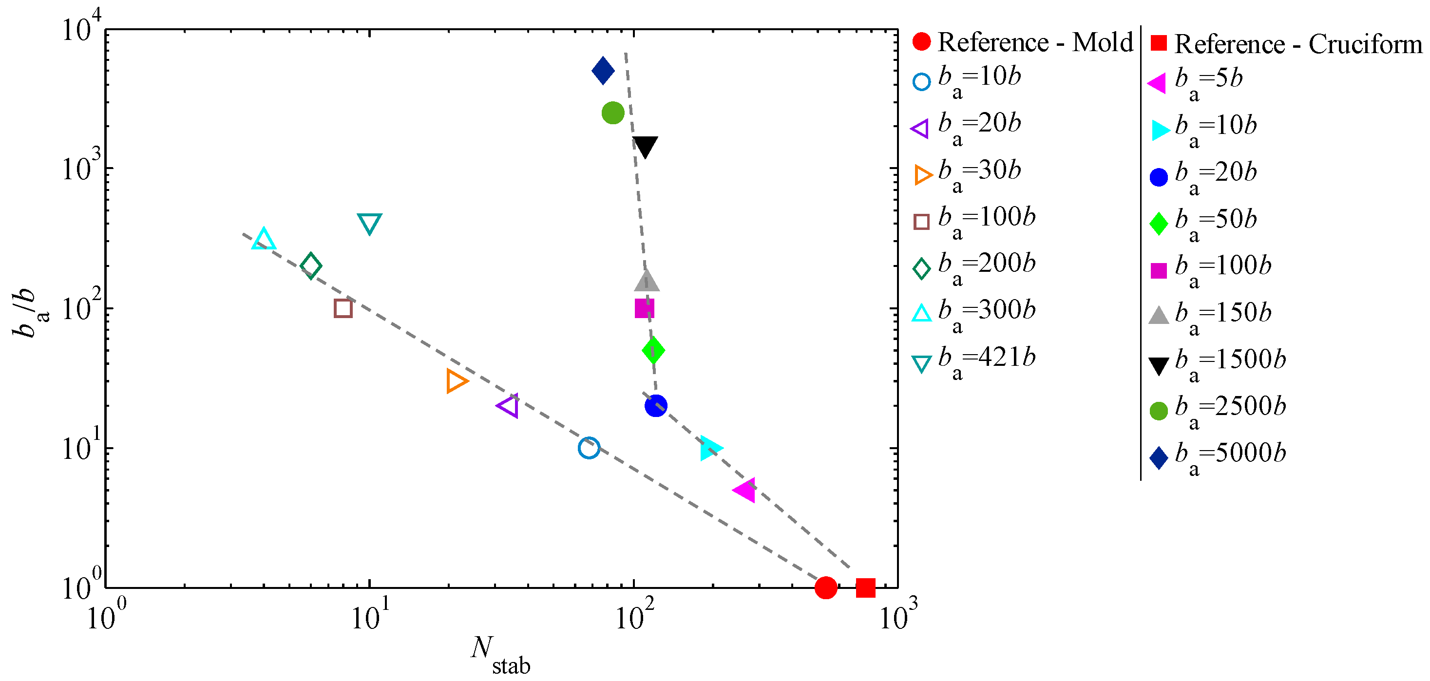 Metals 10 00781 g012