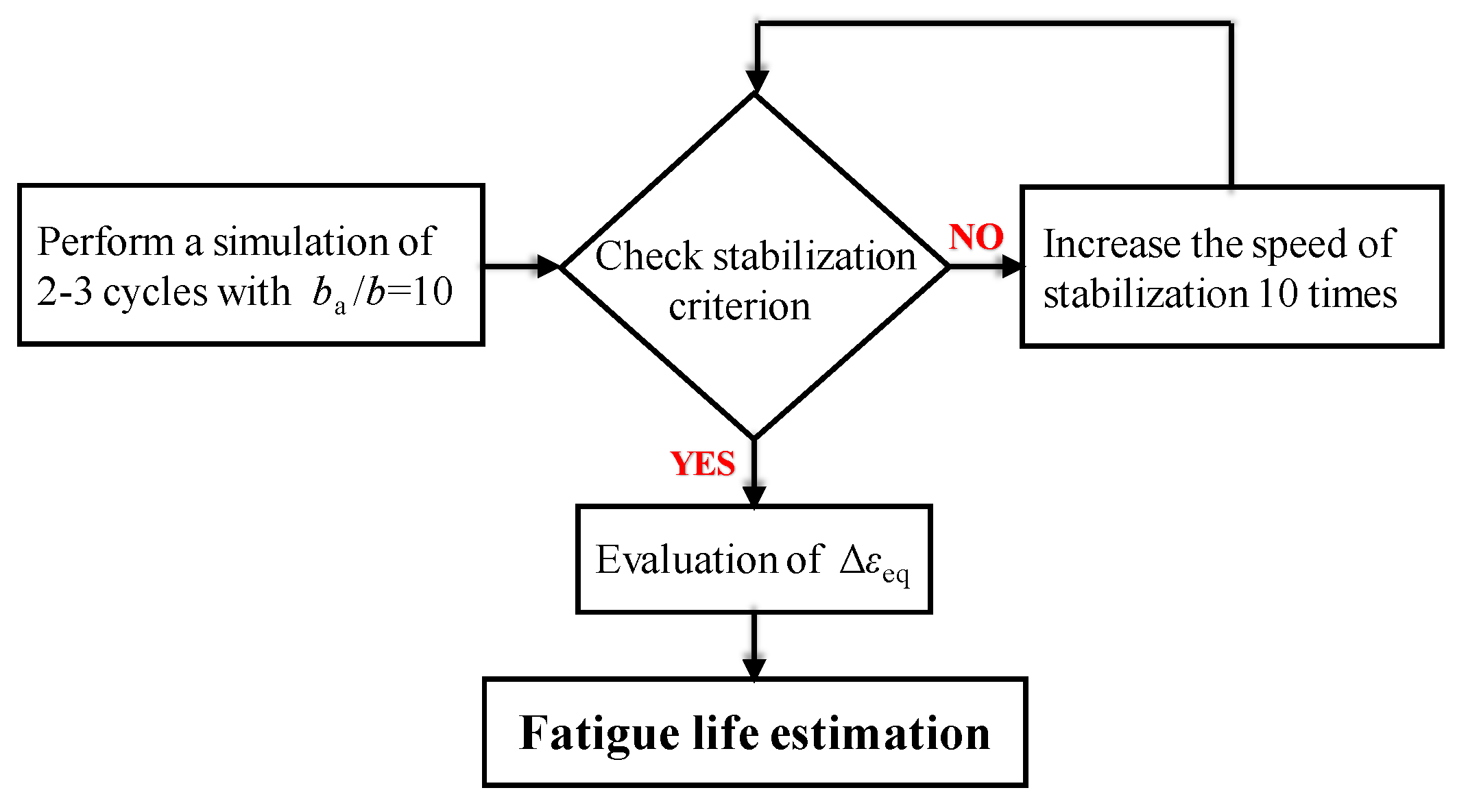 Metals 10 00781 g016
