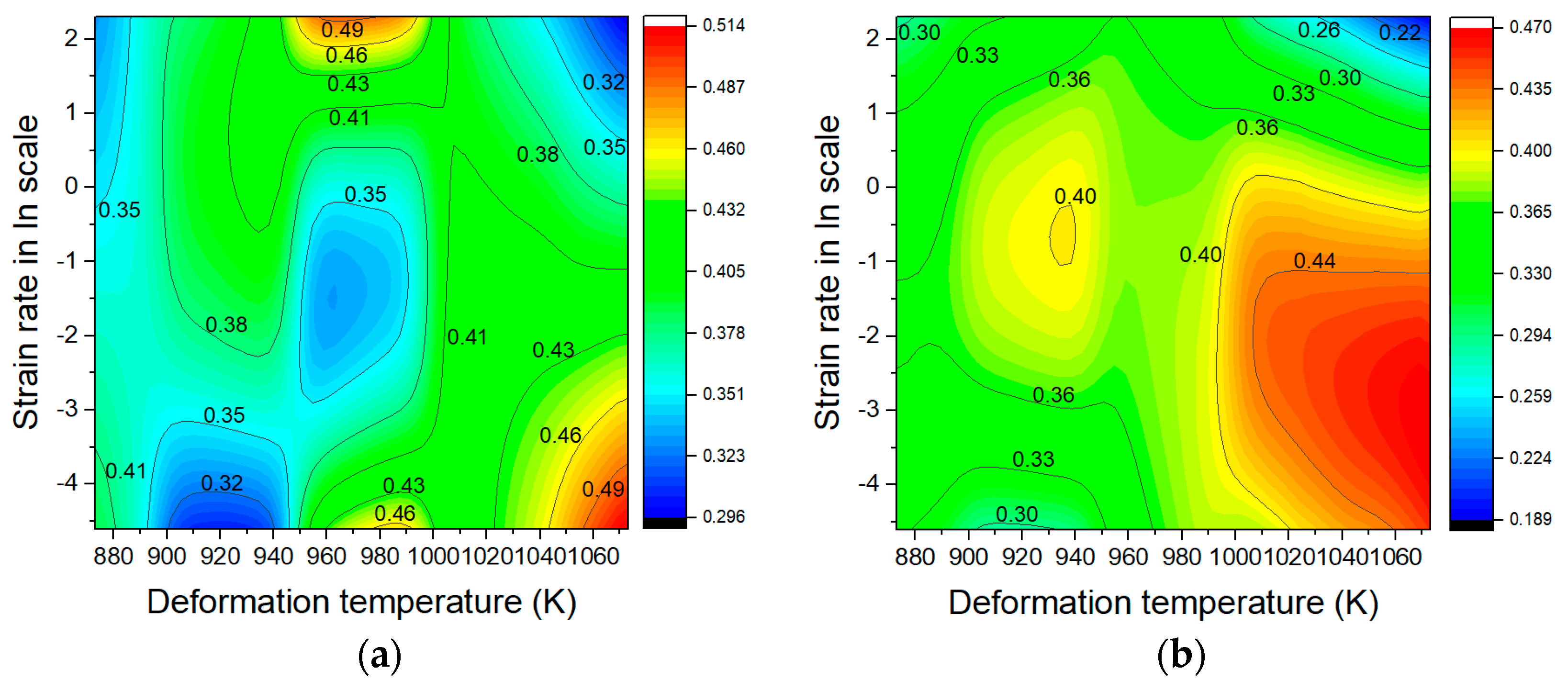 Metals 10 00782 g008a