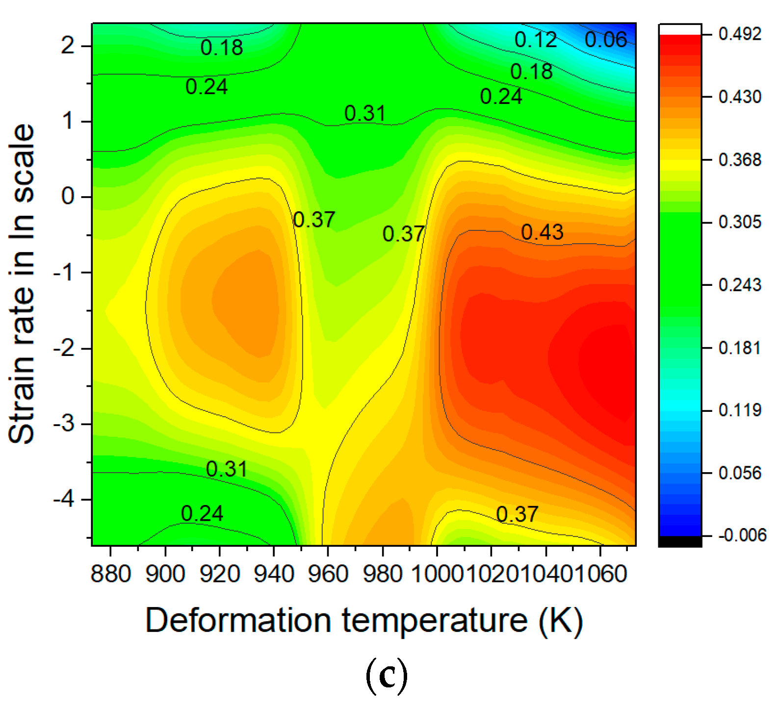 Metals 10 00782 g008b