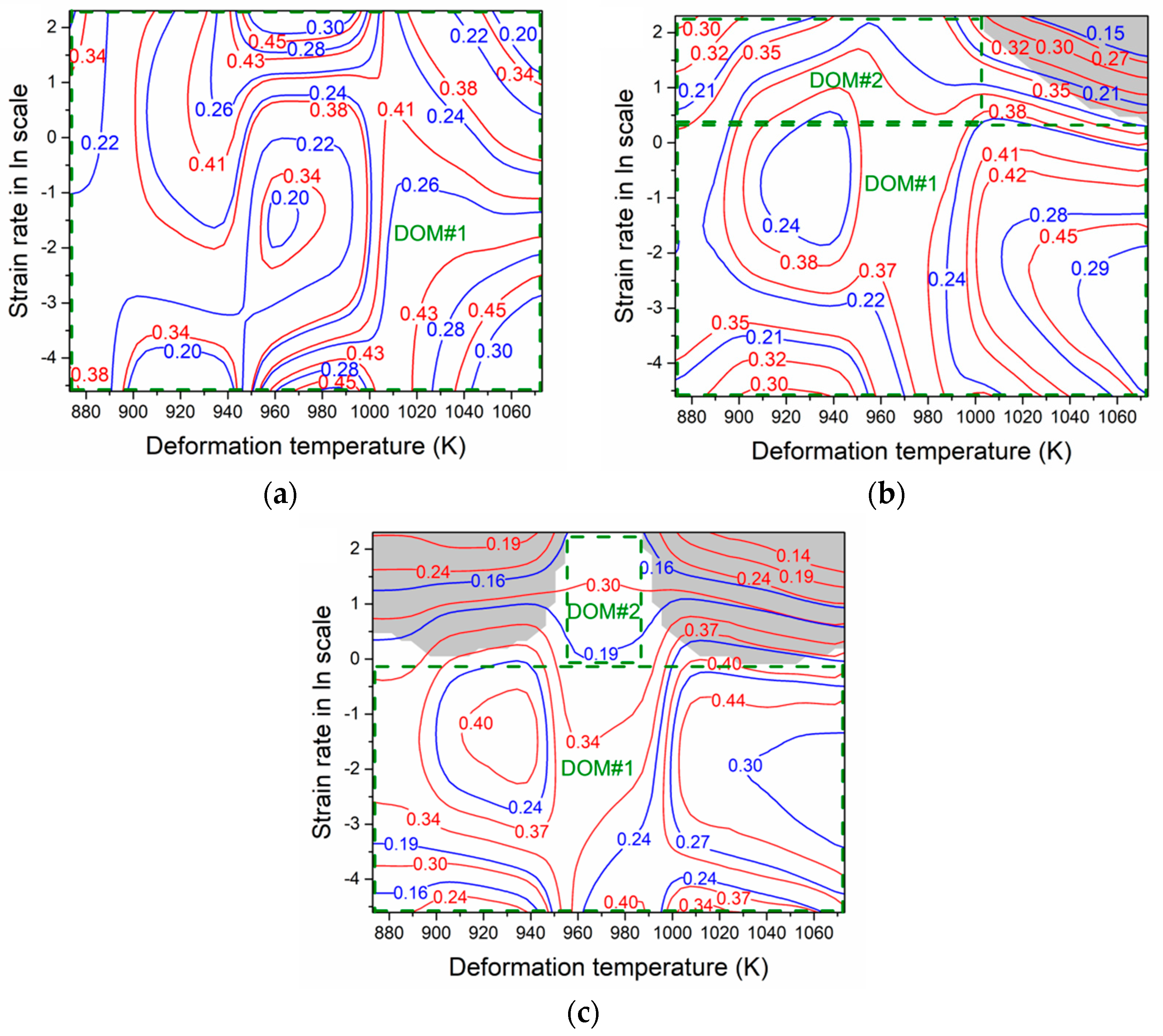 Metals 10 00782 g010