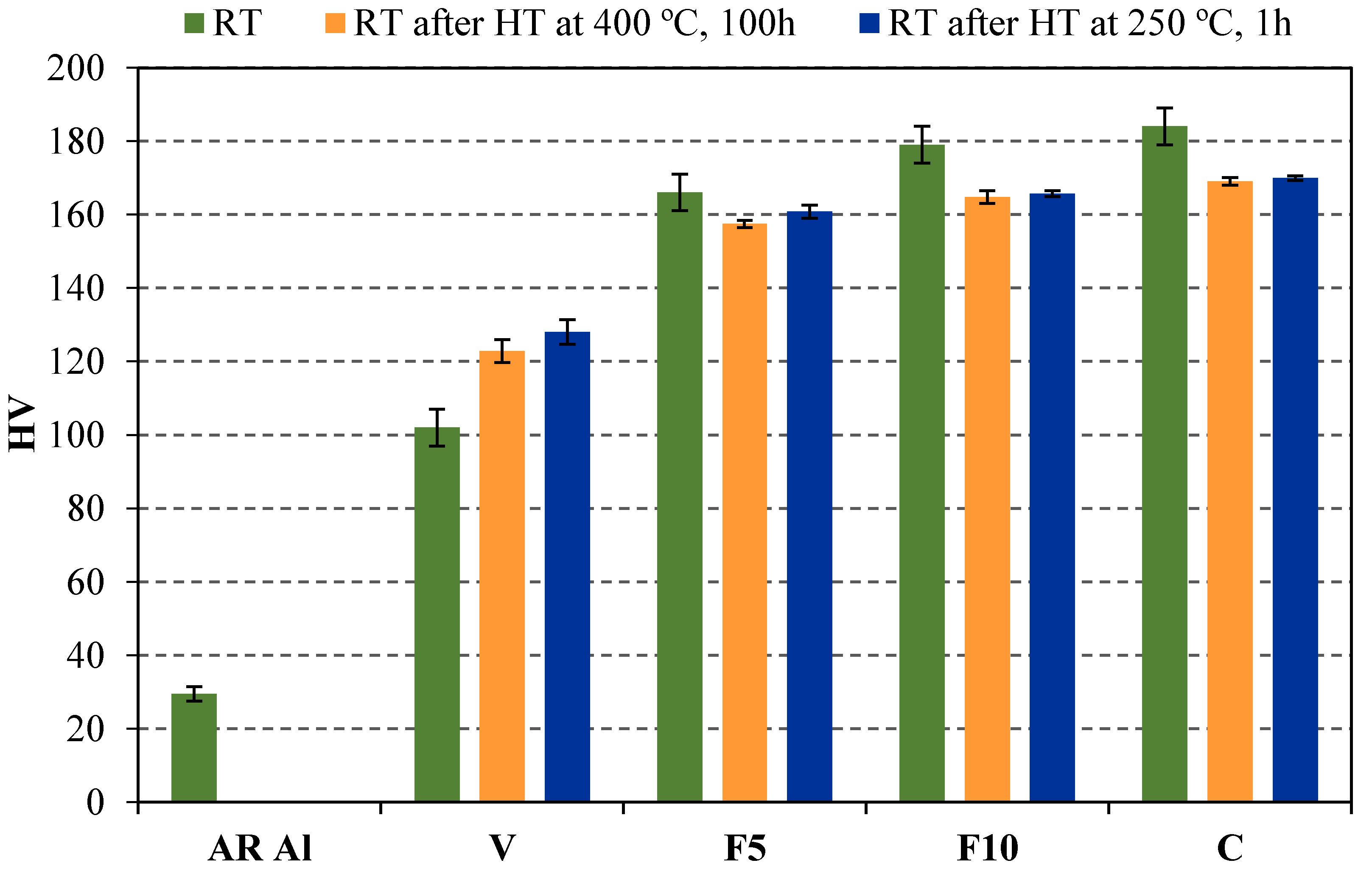 Metals 10 00783 g001 Metals 10 00783 g001