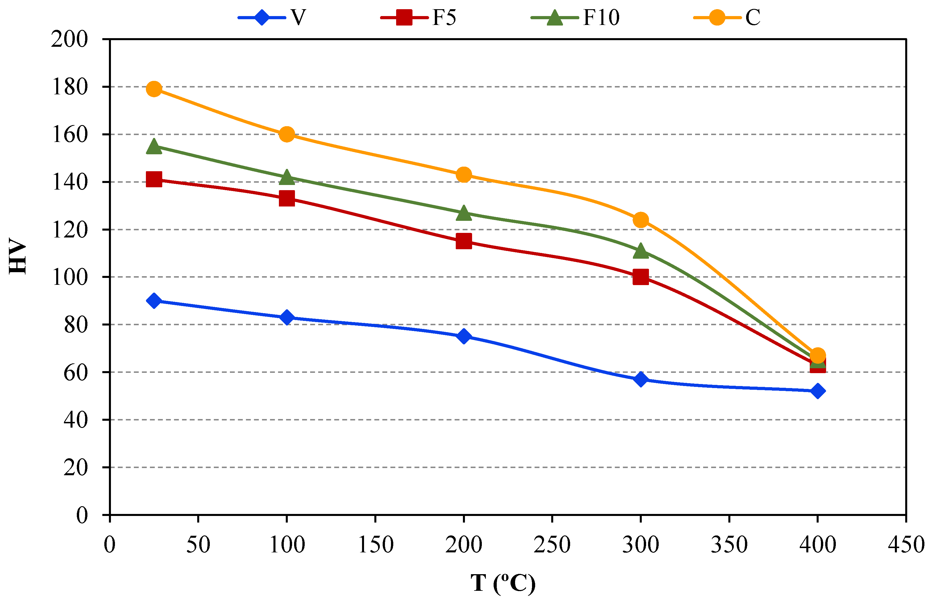 Metals 10 00783 g003 Metals 10 00783 g003