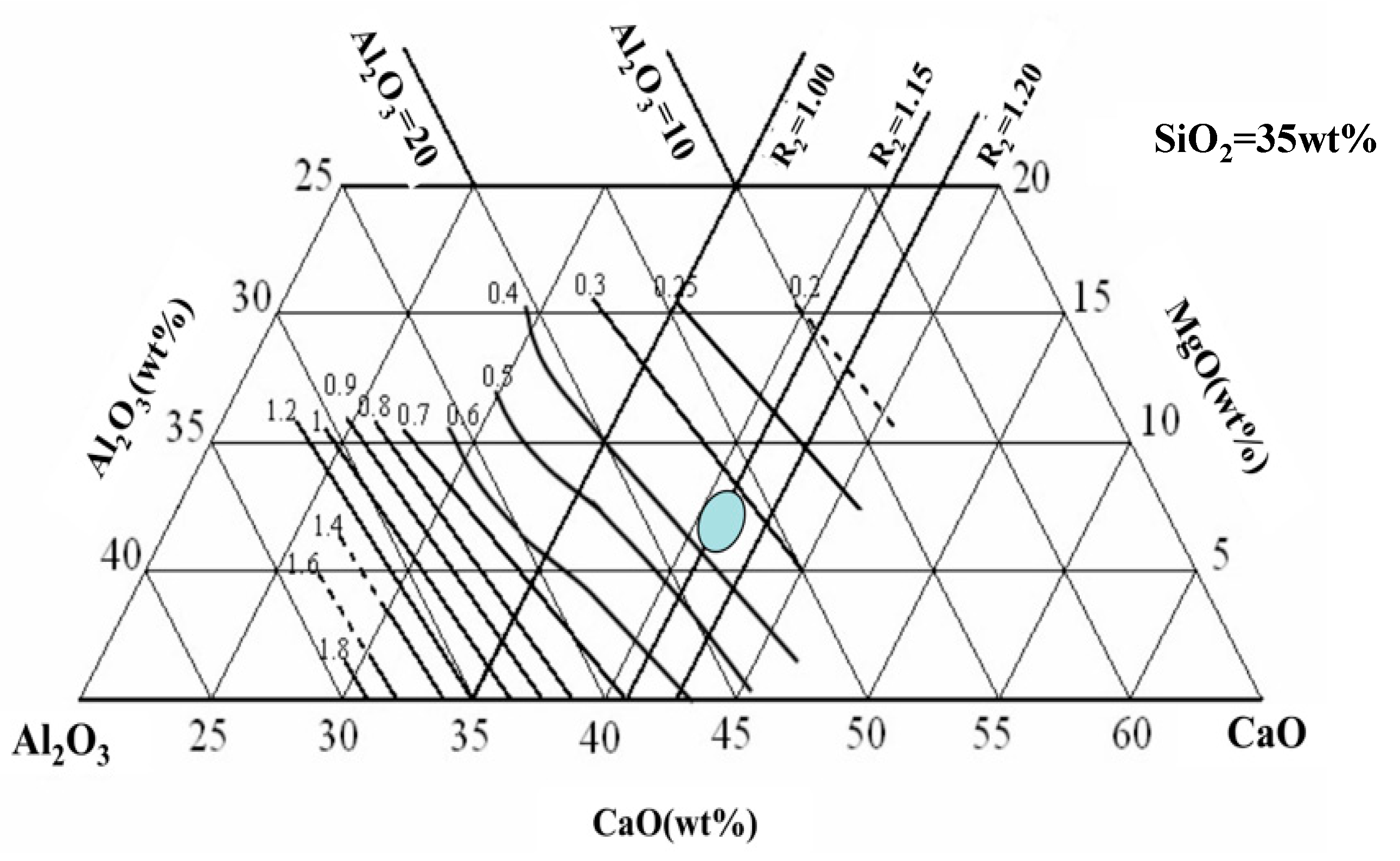 Metals 10 00784 g002 Metals 10 00784 g002