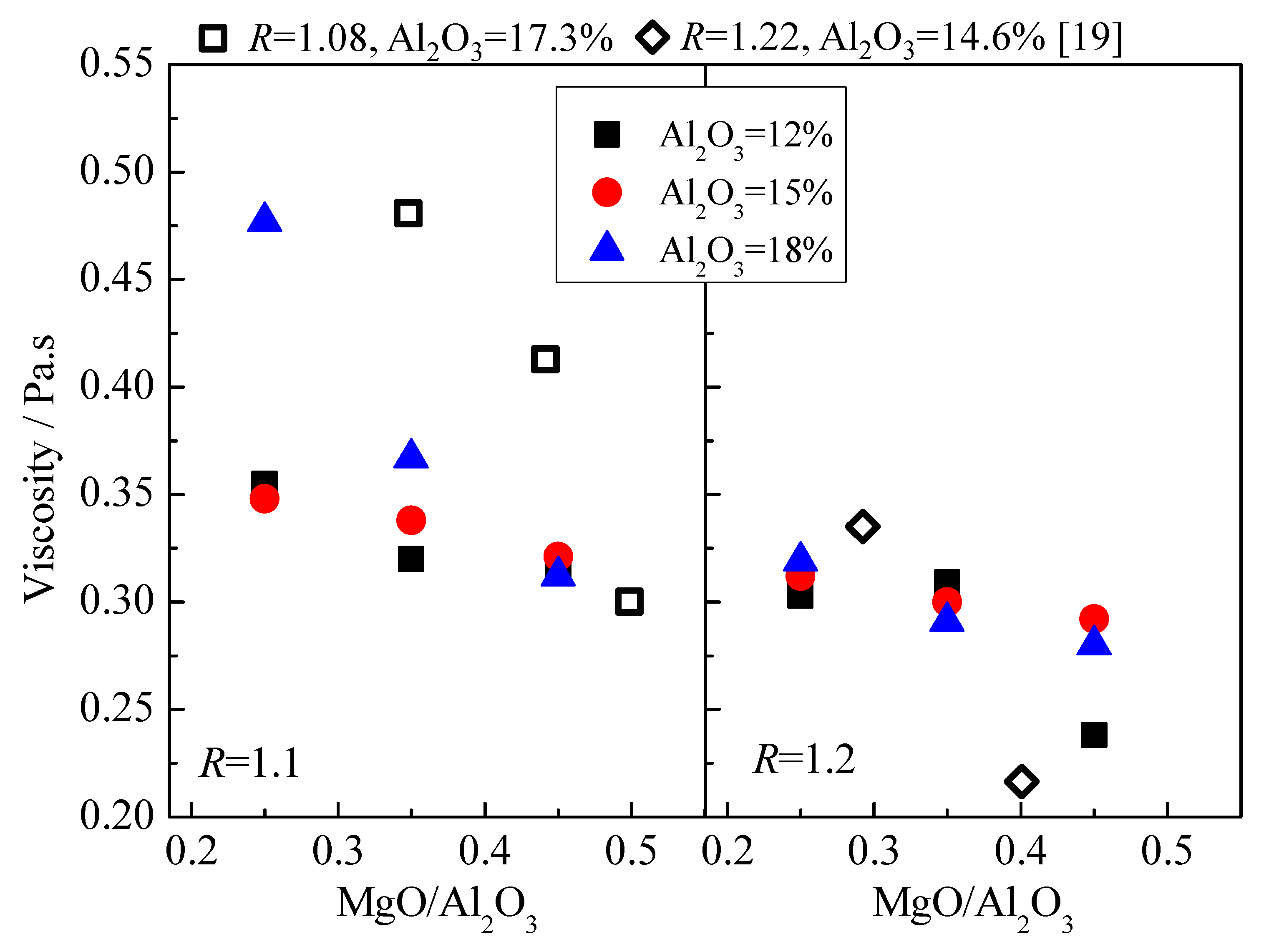Metals 10 00784 g003 Metals 10 00784 g003