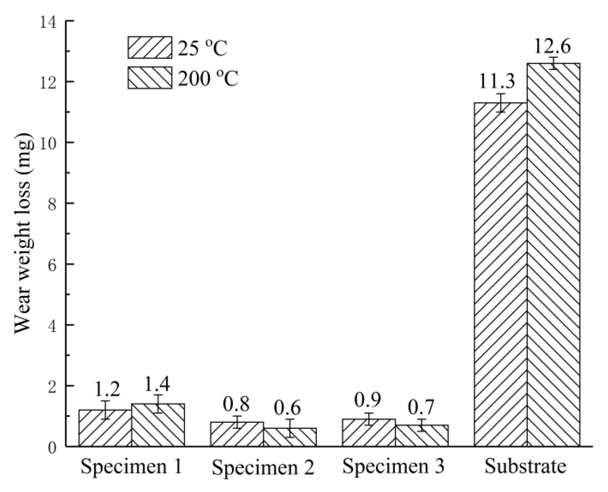 Metals 10 00785 g007