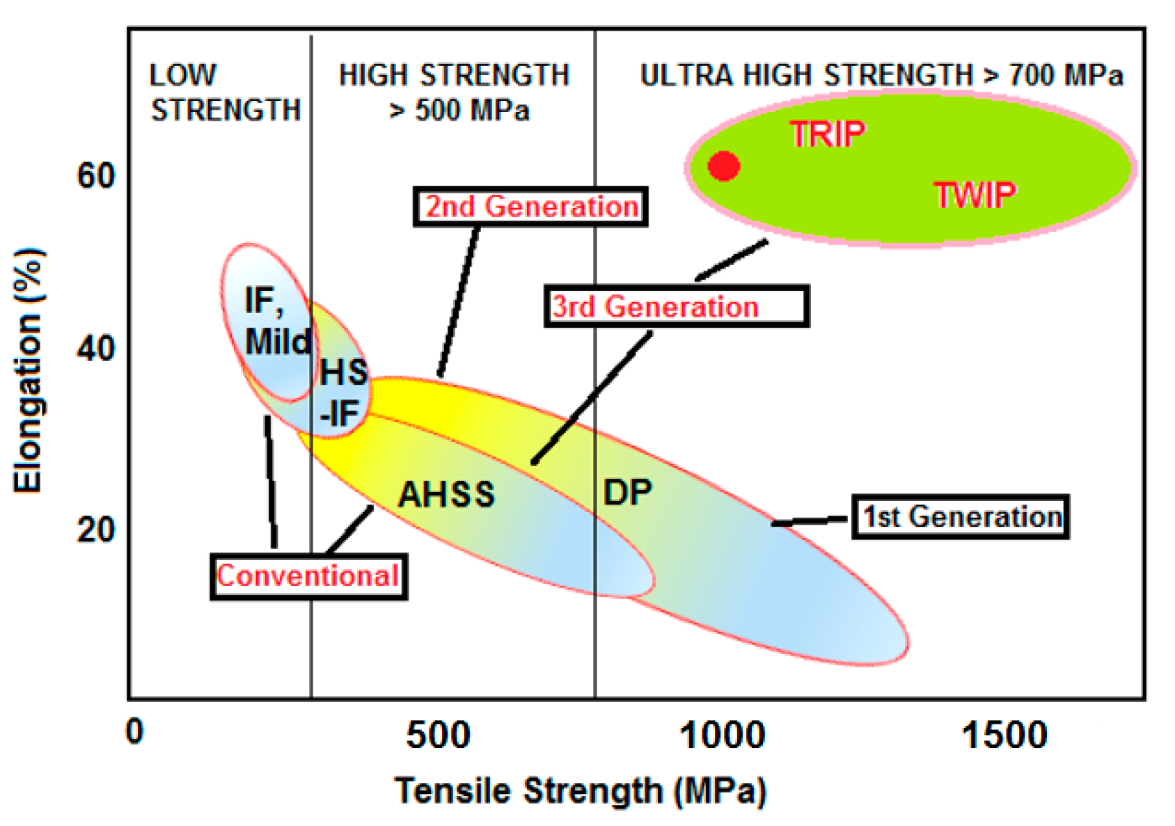 Metals 10 00787 g001