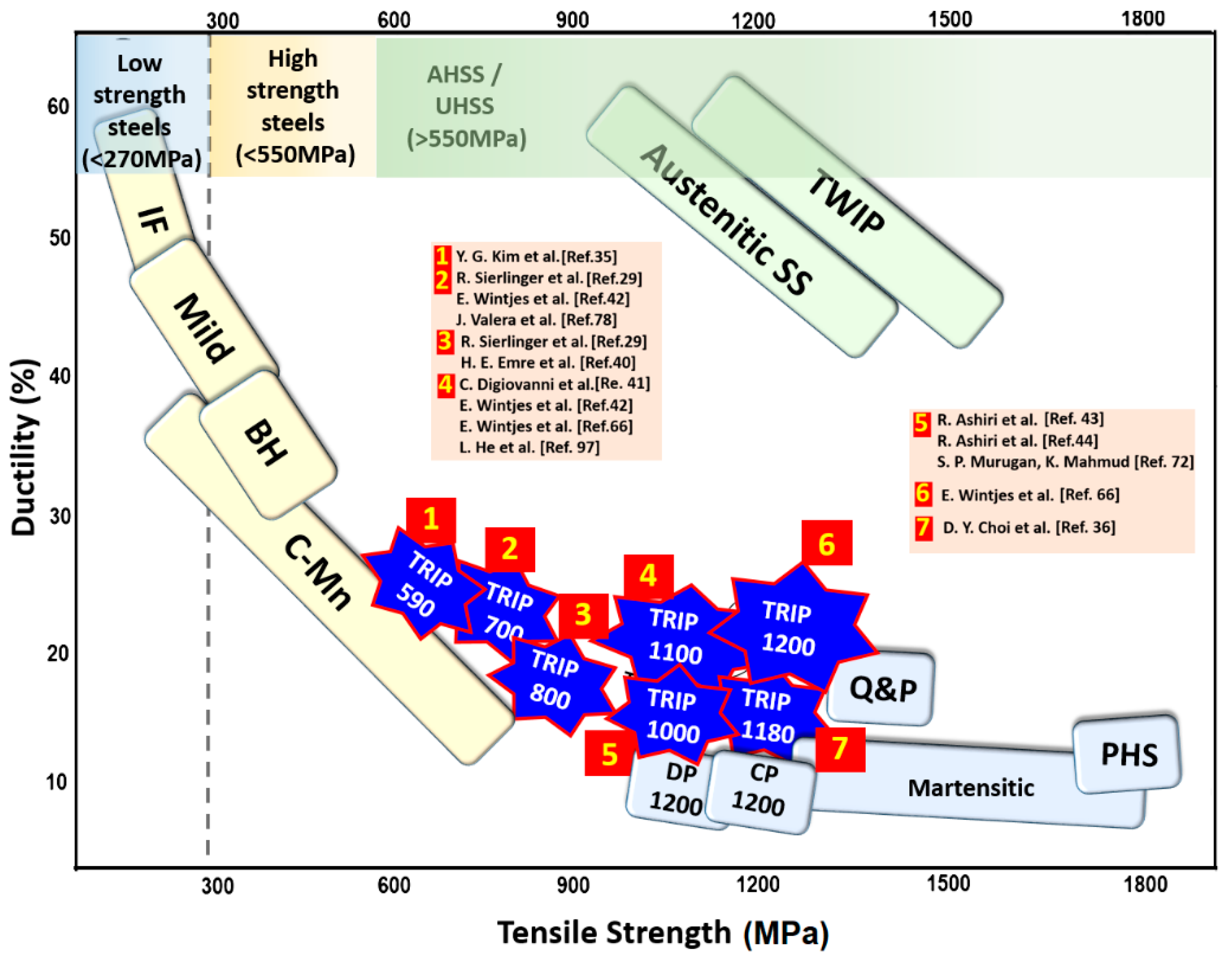 Metals 10 00787 g003