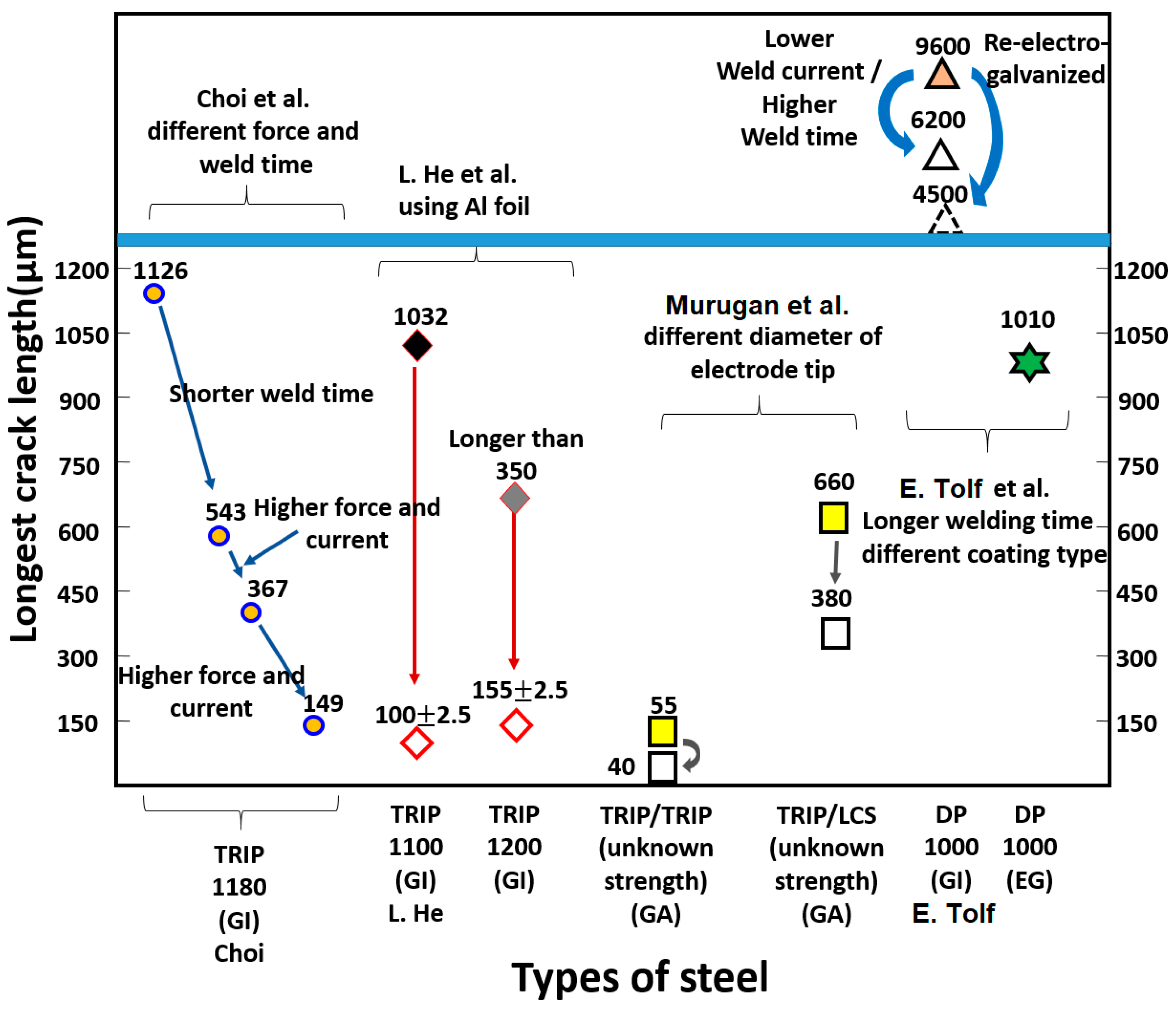 Metals 10 00787 g009