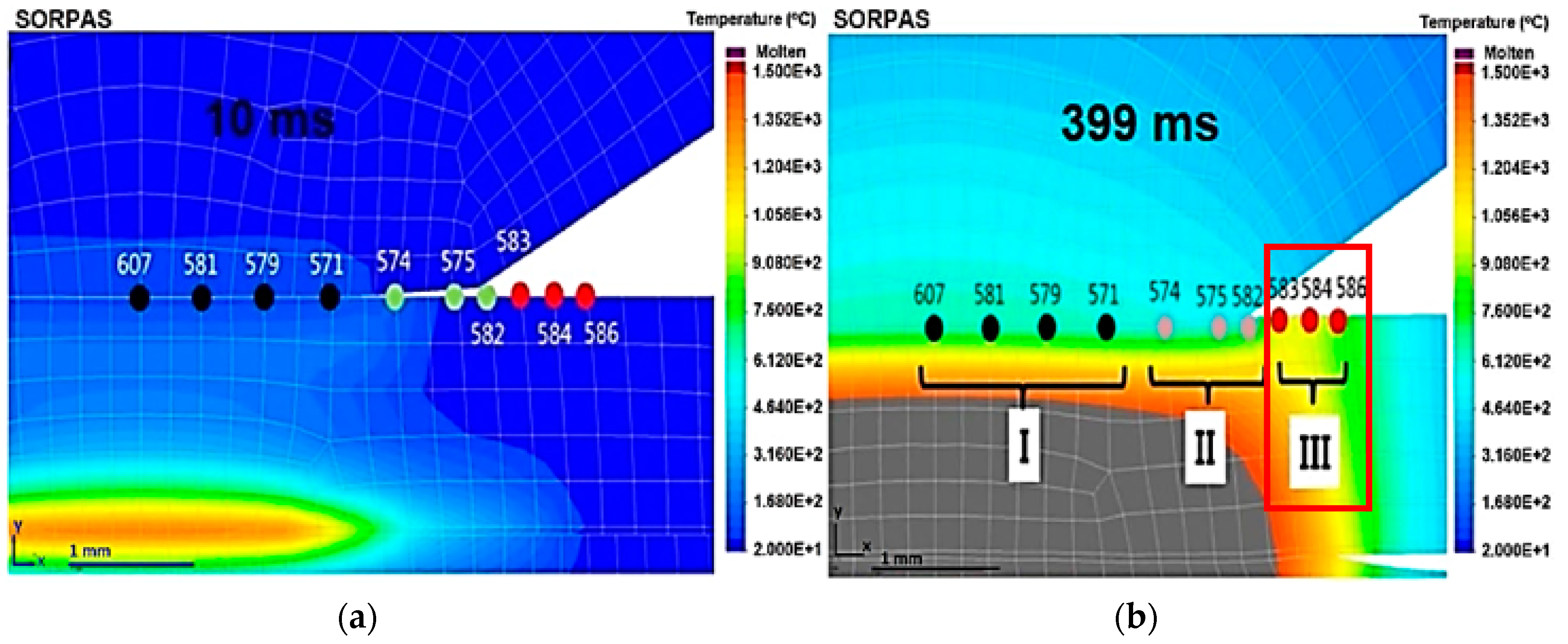 Metals 10 00787 g010