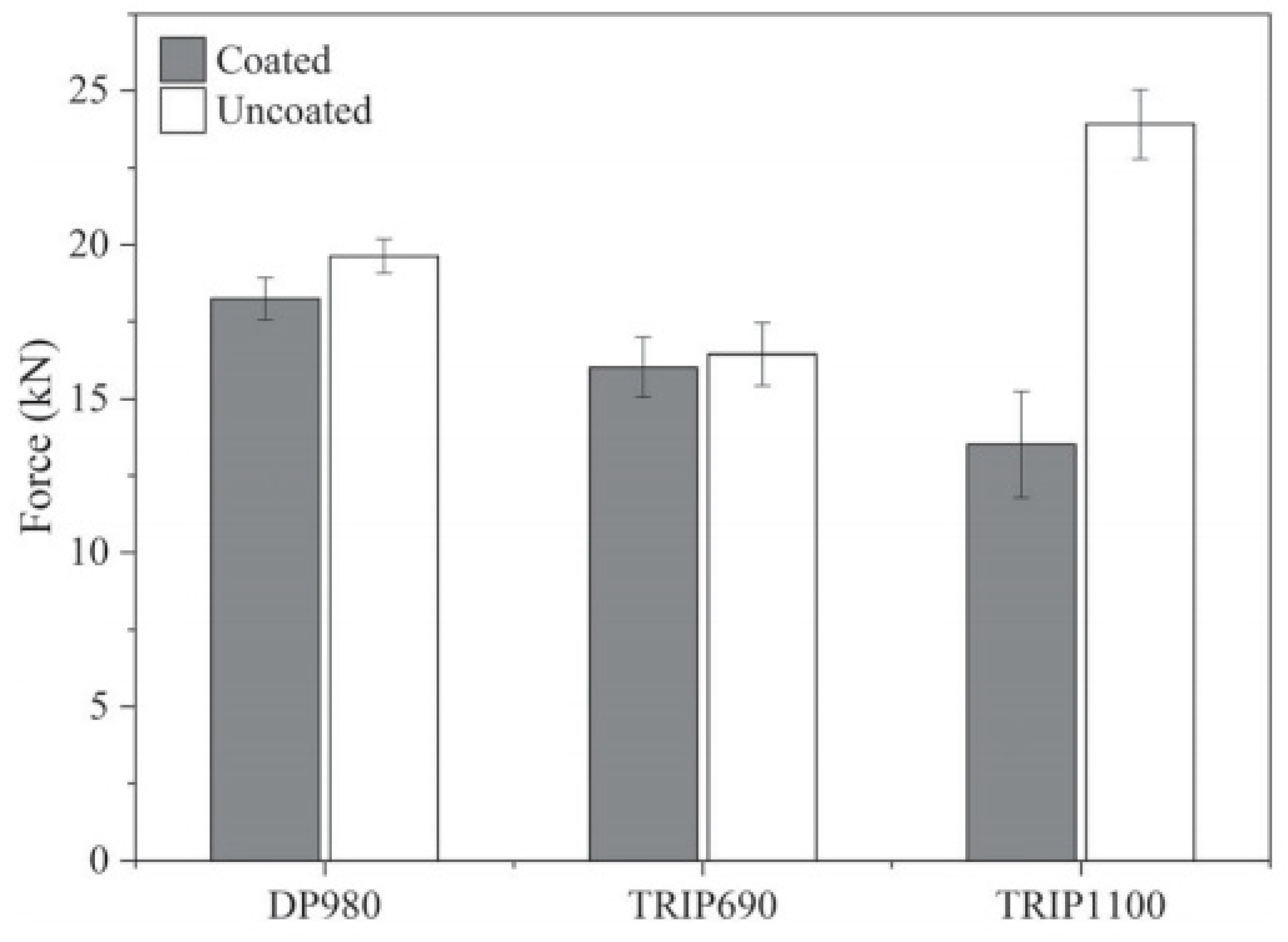 Metals 10 00787 g014