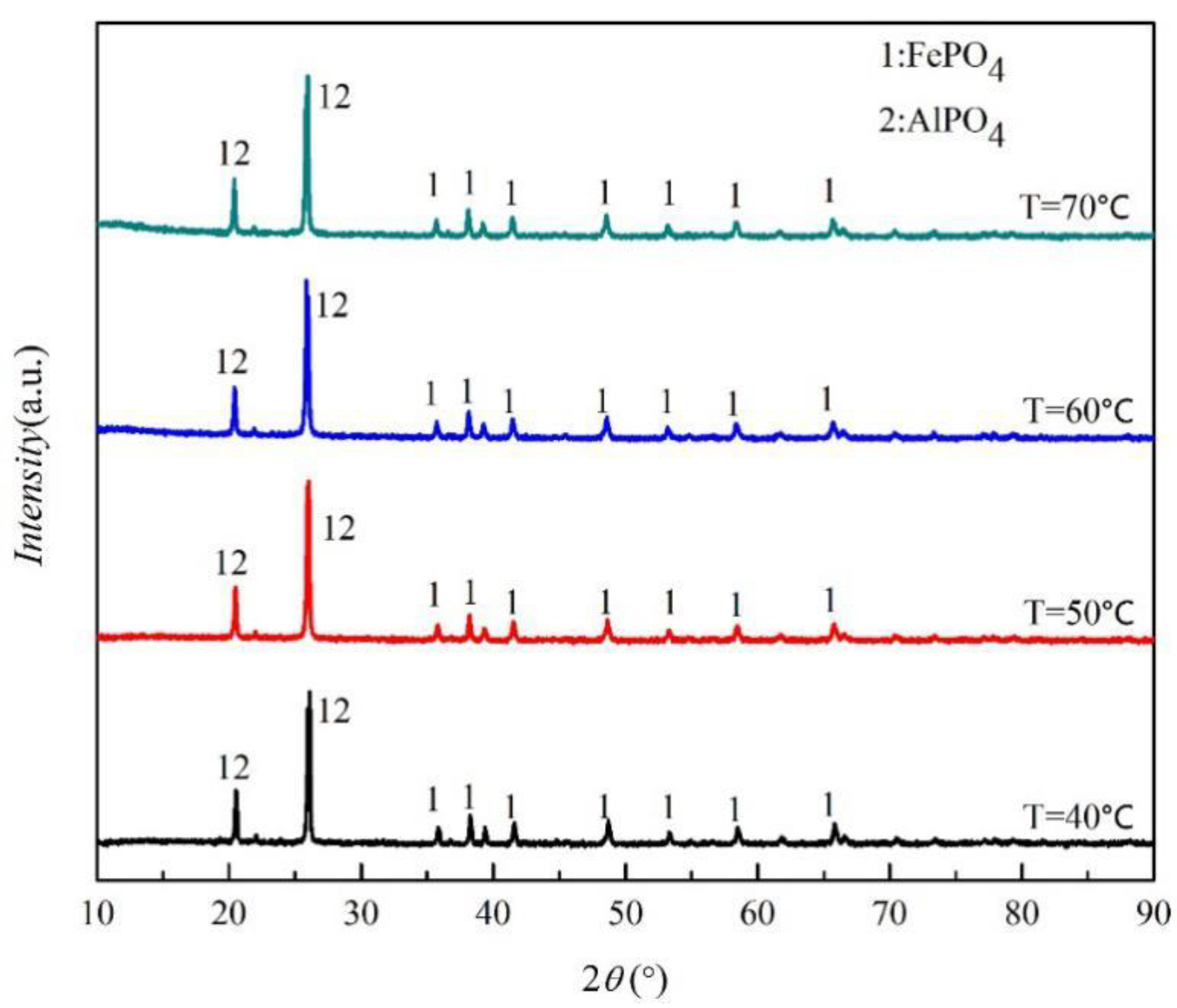 Metals 10 00789 g005