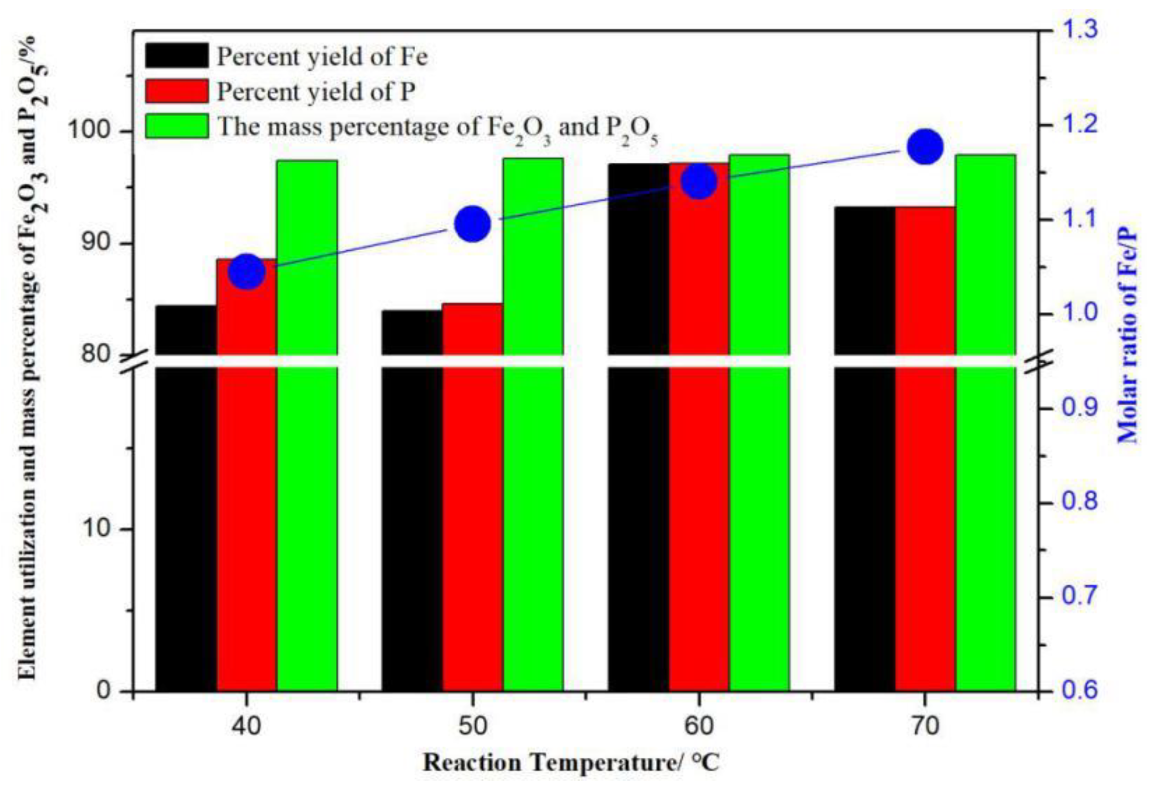 Metals 10 00789 g006