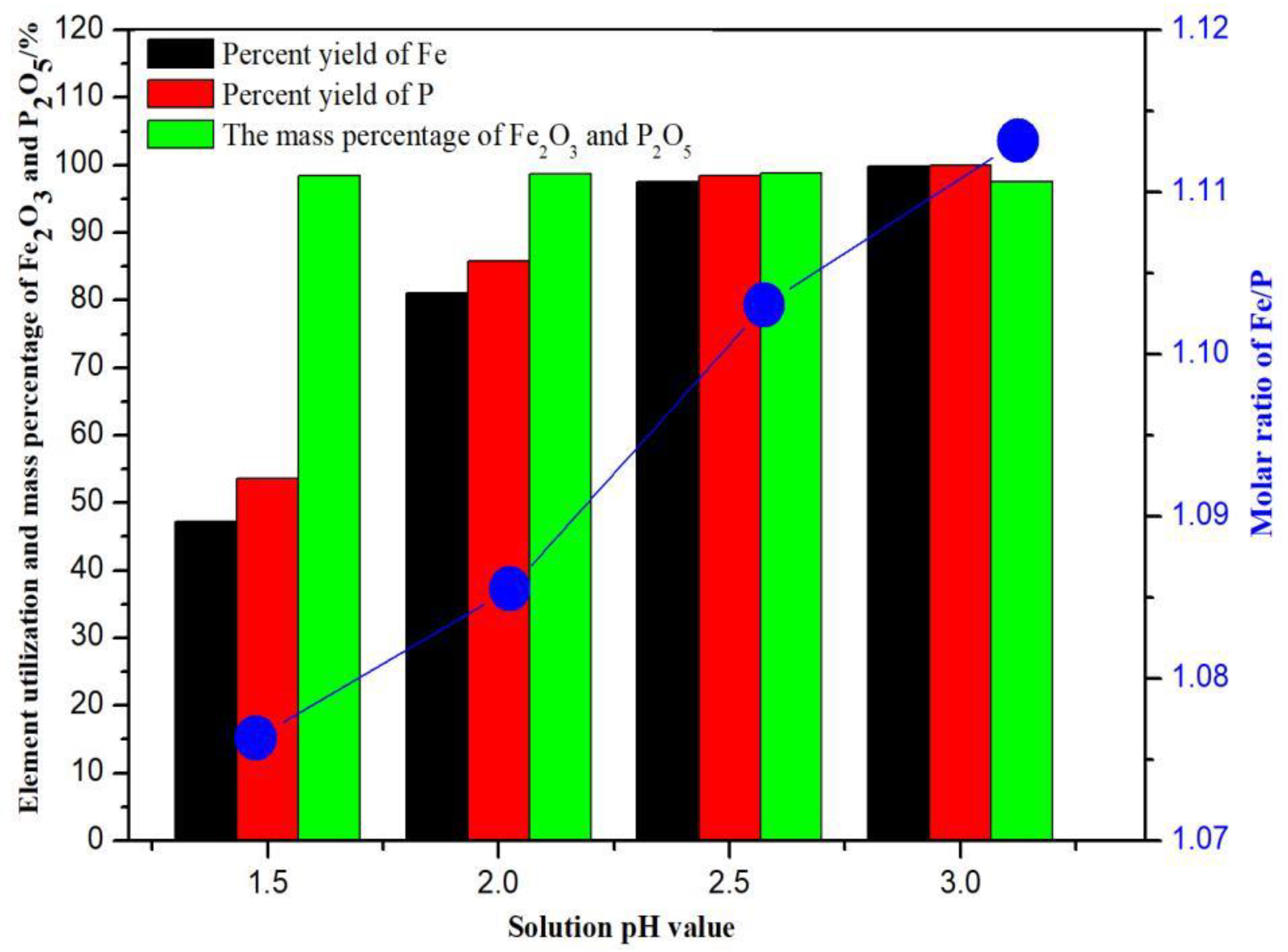 Metals 10 00789 g008