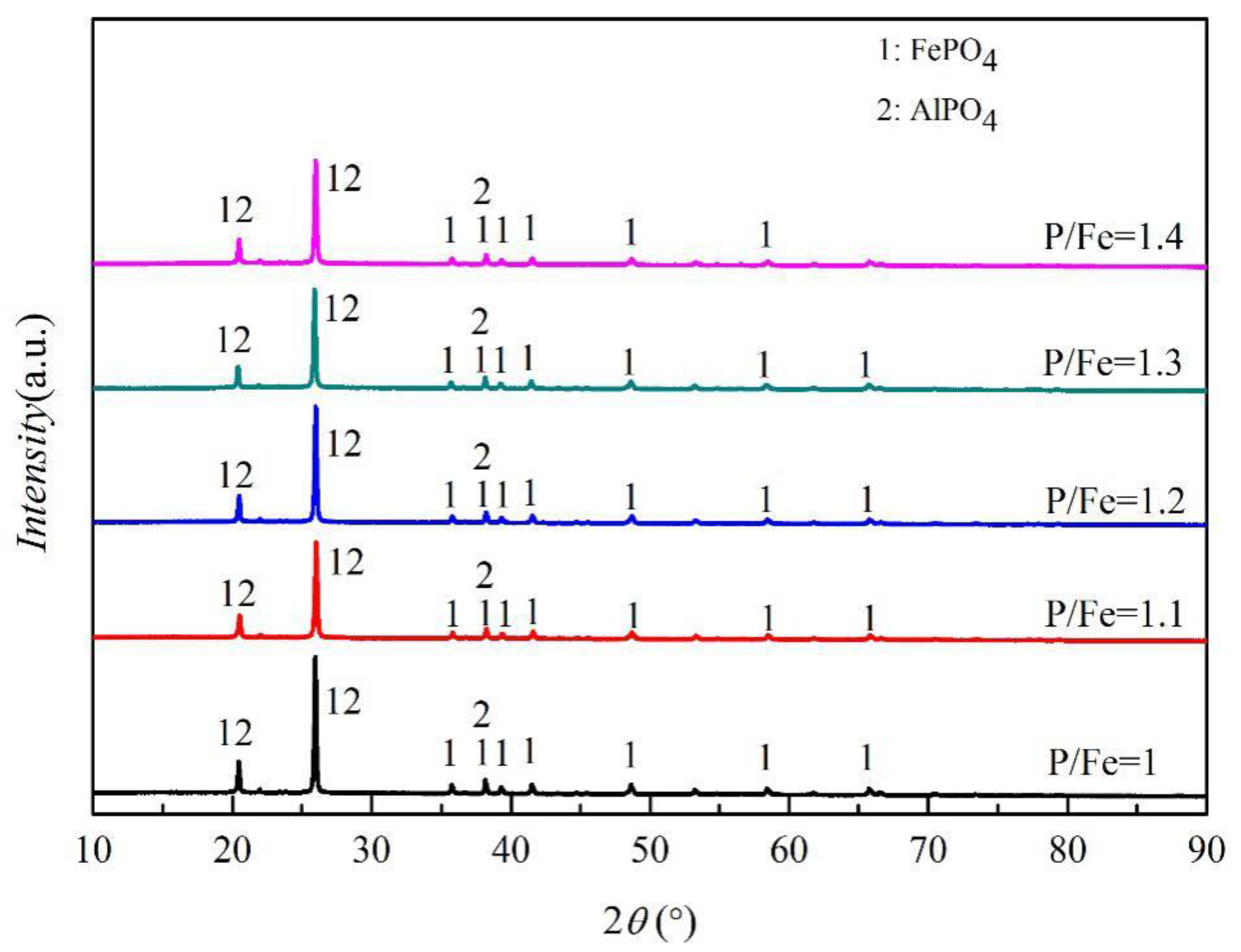 Metals 10 00789 g009