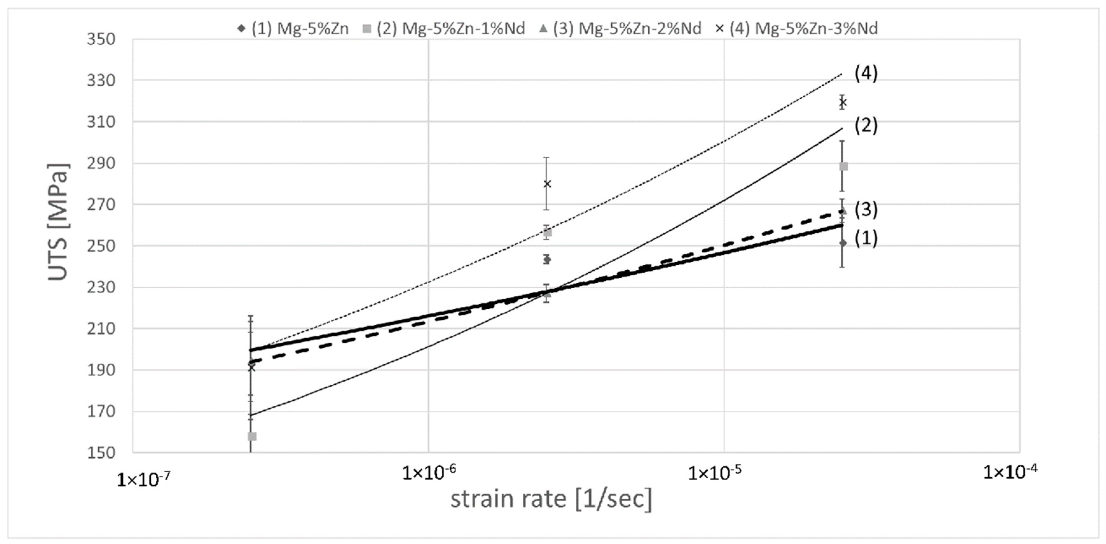 Metals 10 00791 g003