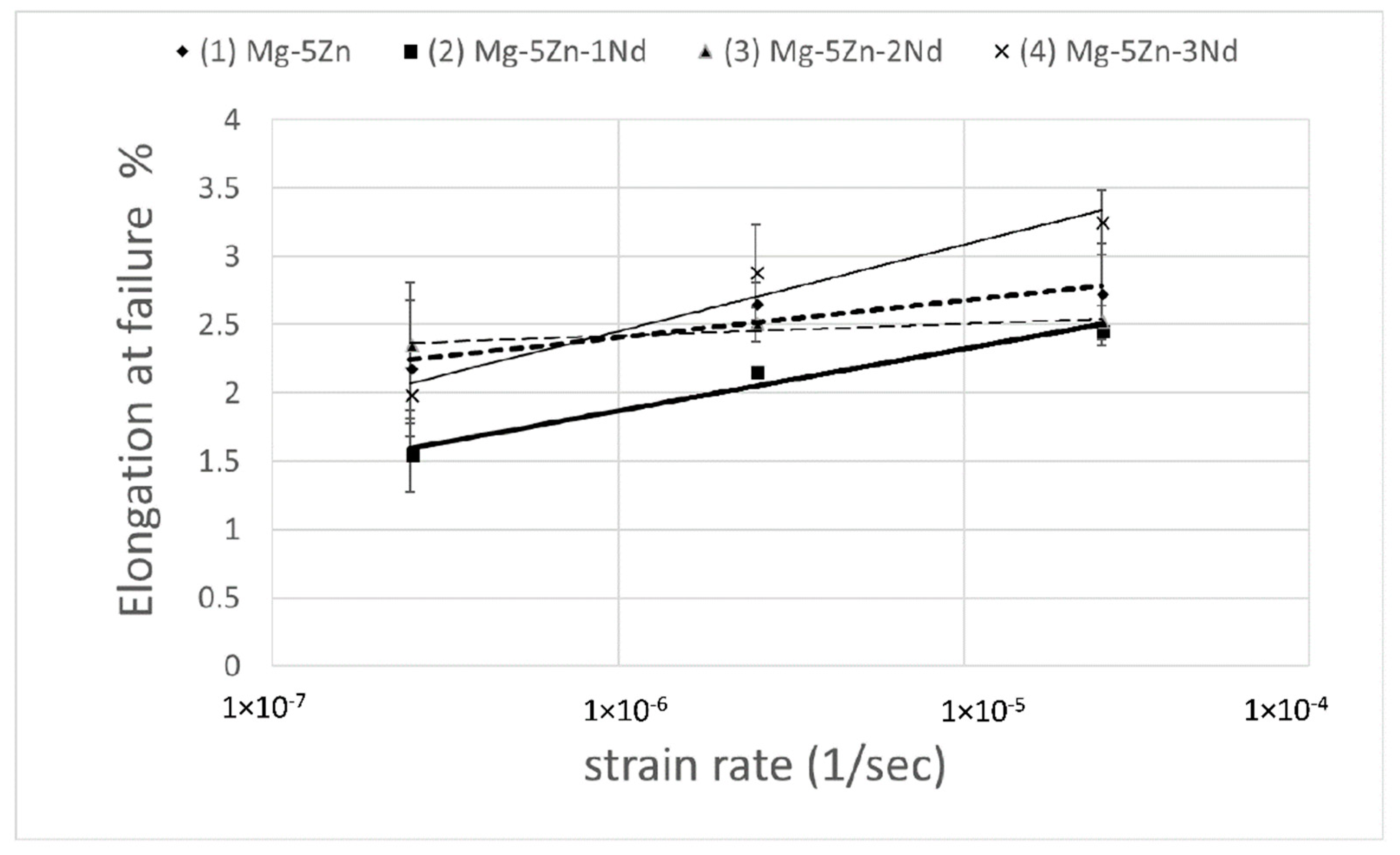 Metals 10 00791 g004