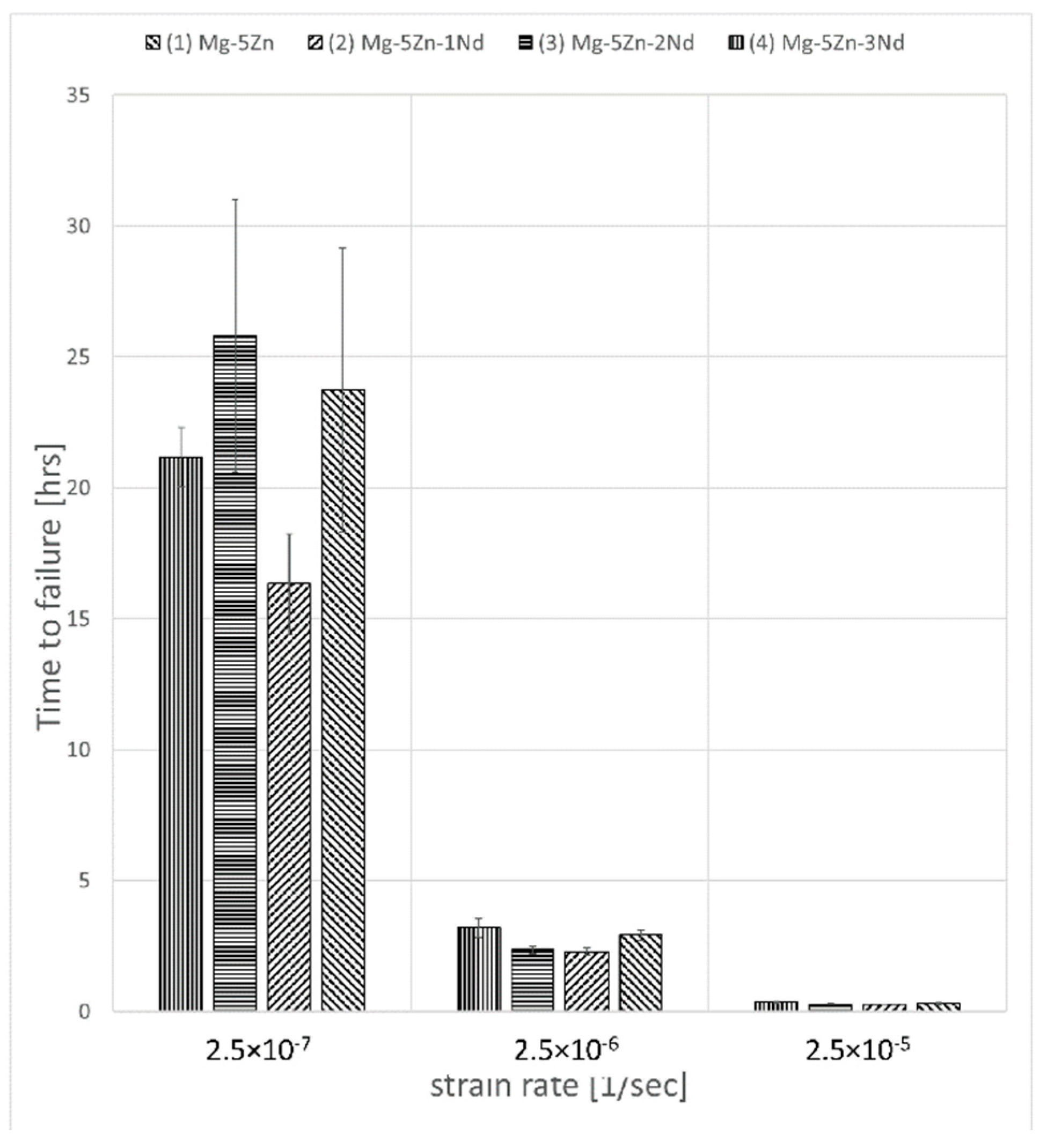 Metals 10 00791 g005