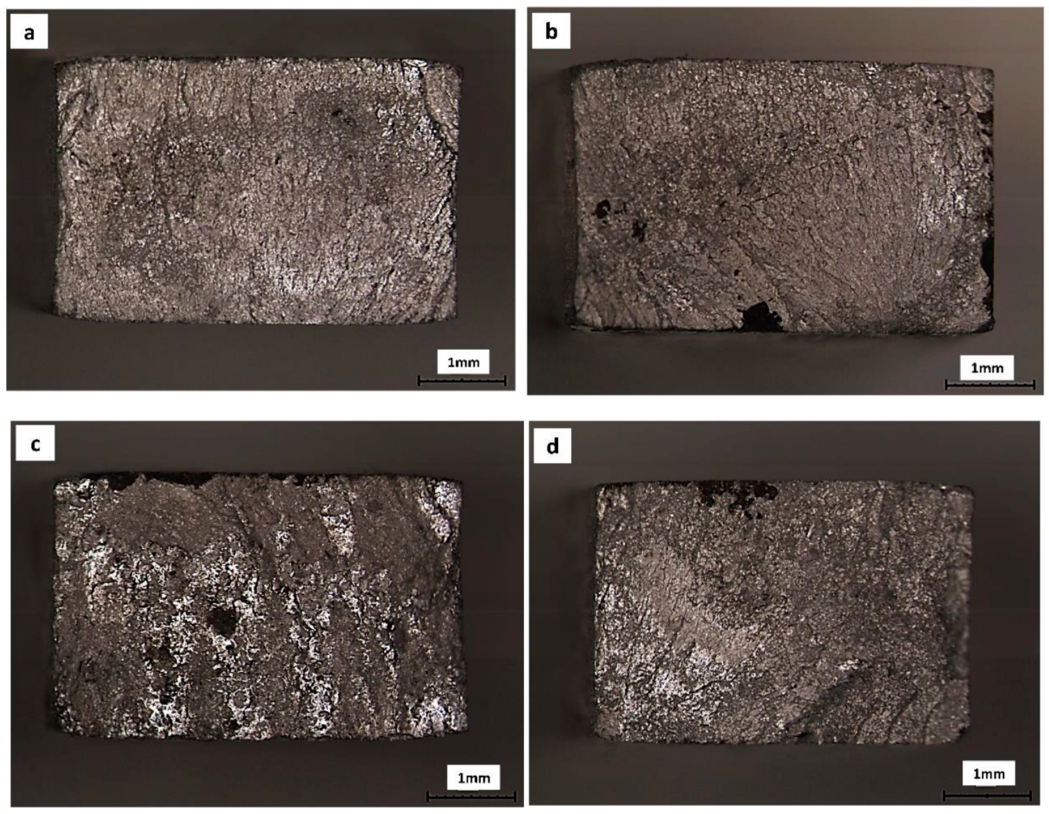 Metals 10 00791 g010