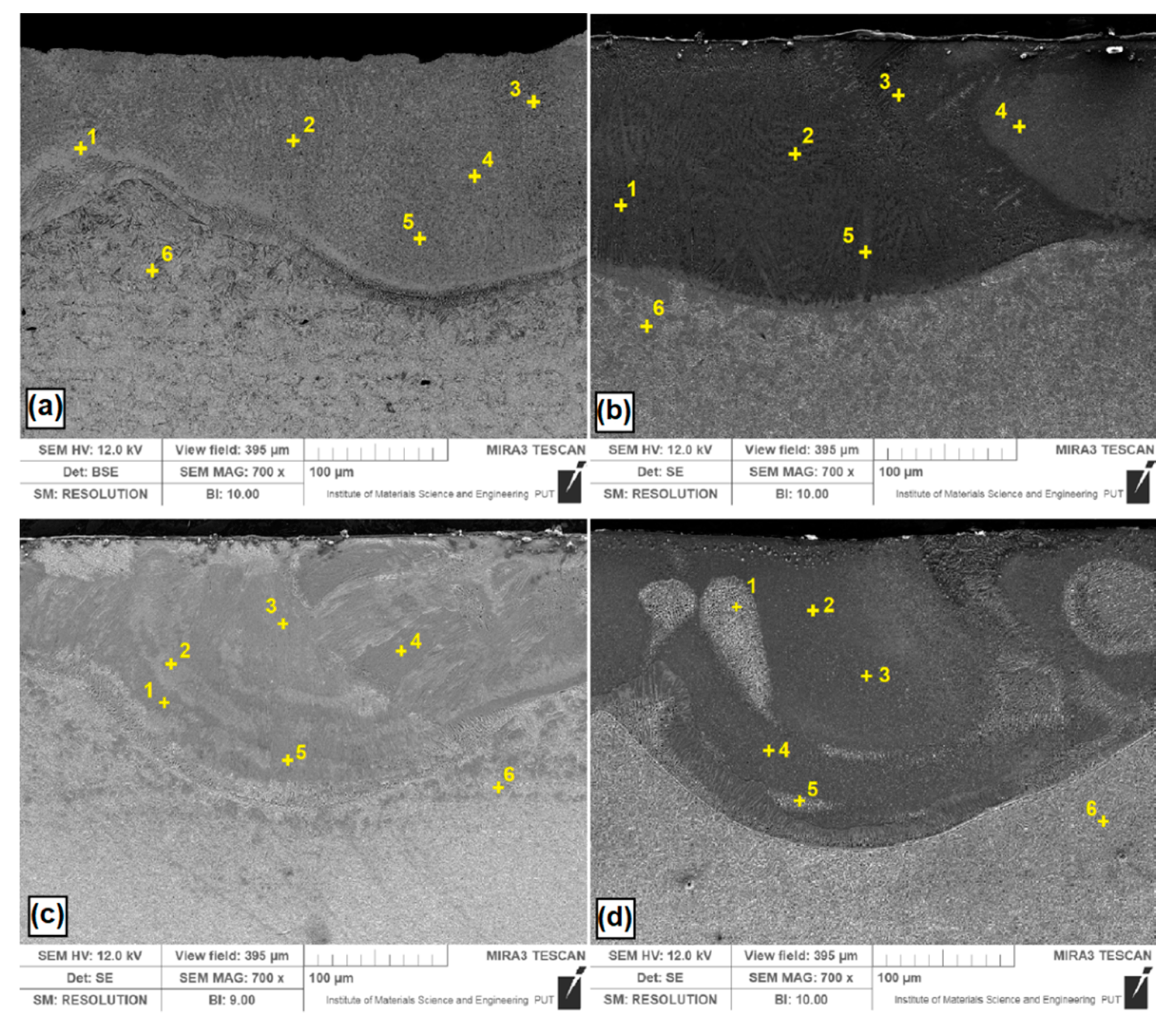Metals 10 00792 g008
