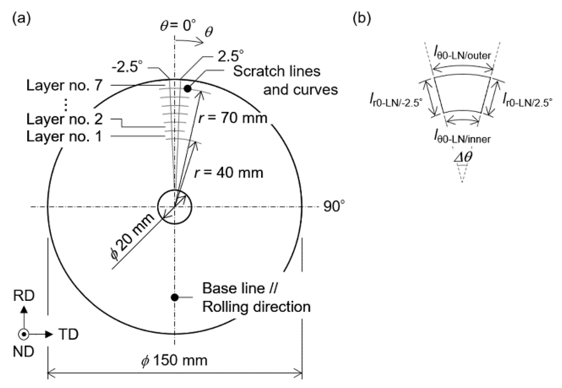 Metals 10 00793 g001