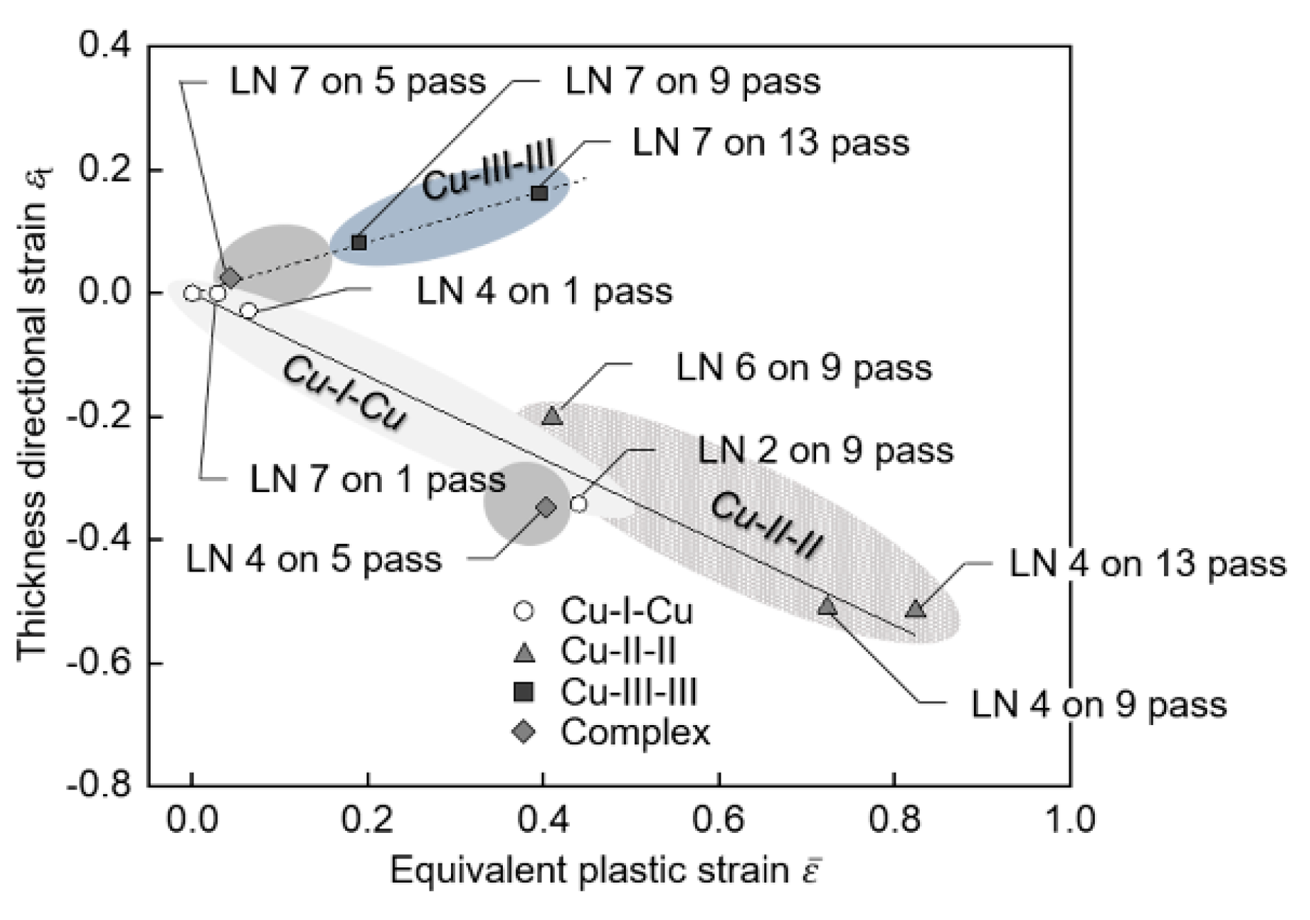 Metals 10 00793 g002